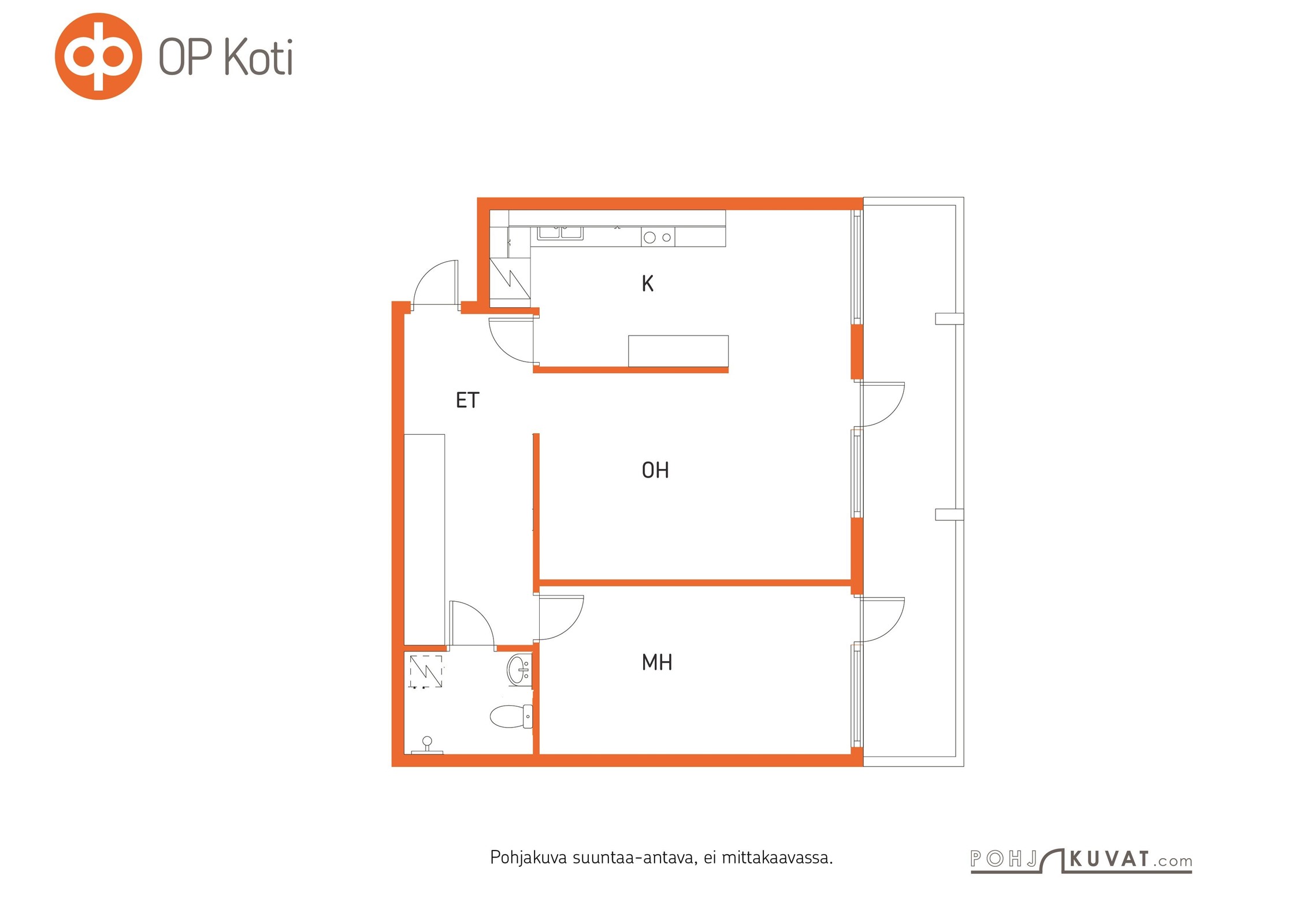 Kohteen pohjakuva