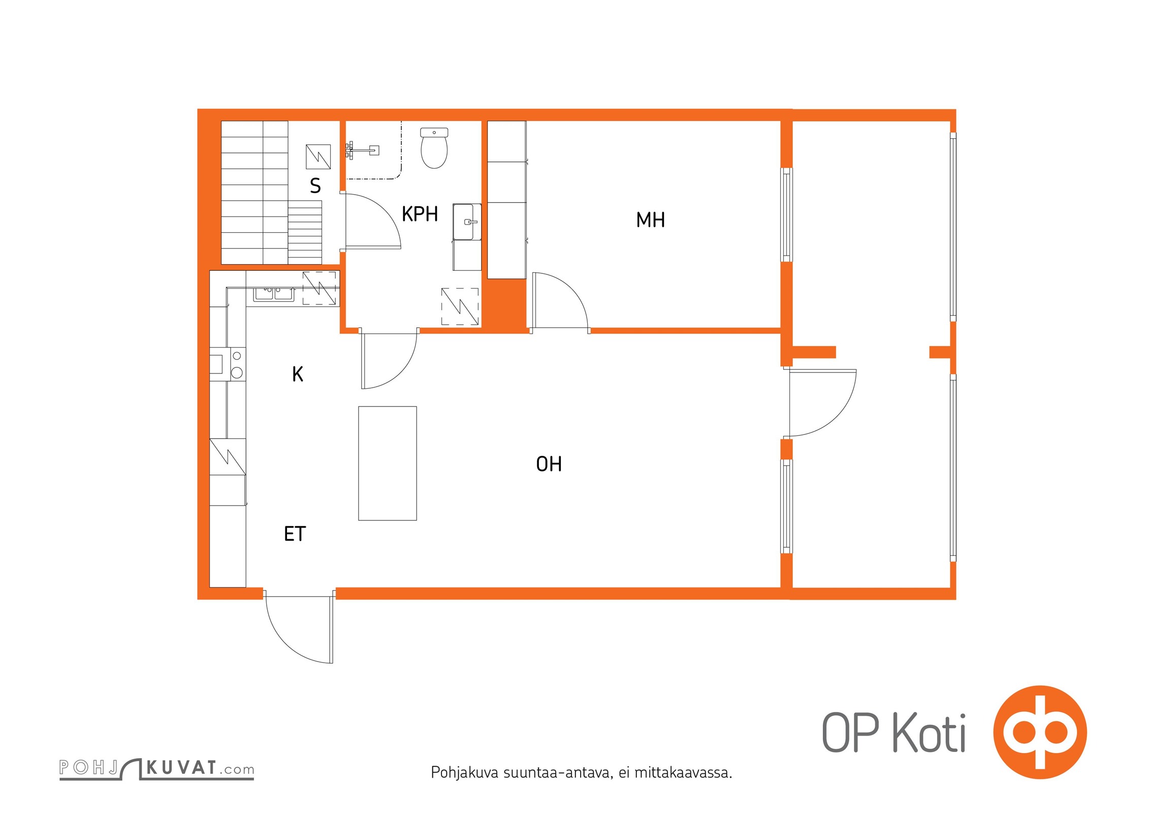 Kohteen pohjakuva