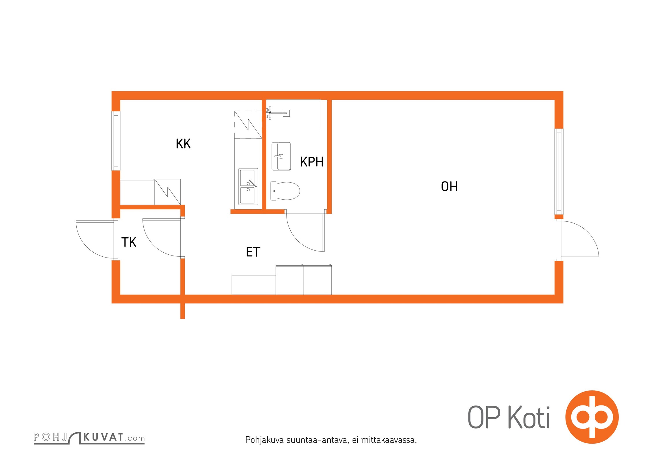 Kohteen pohjakuva