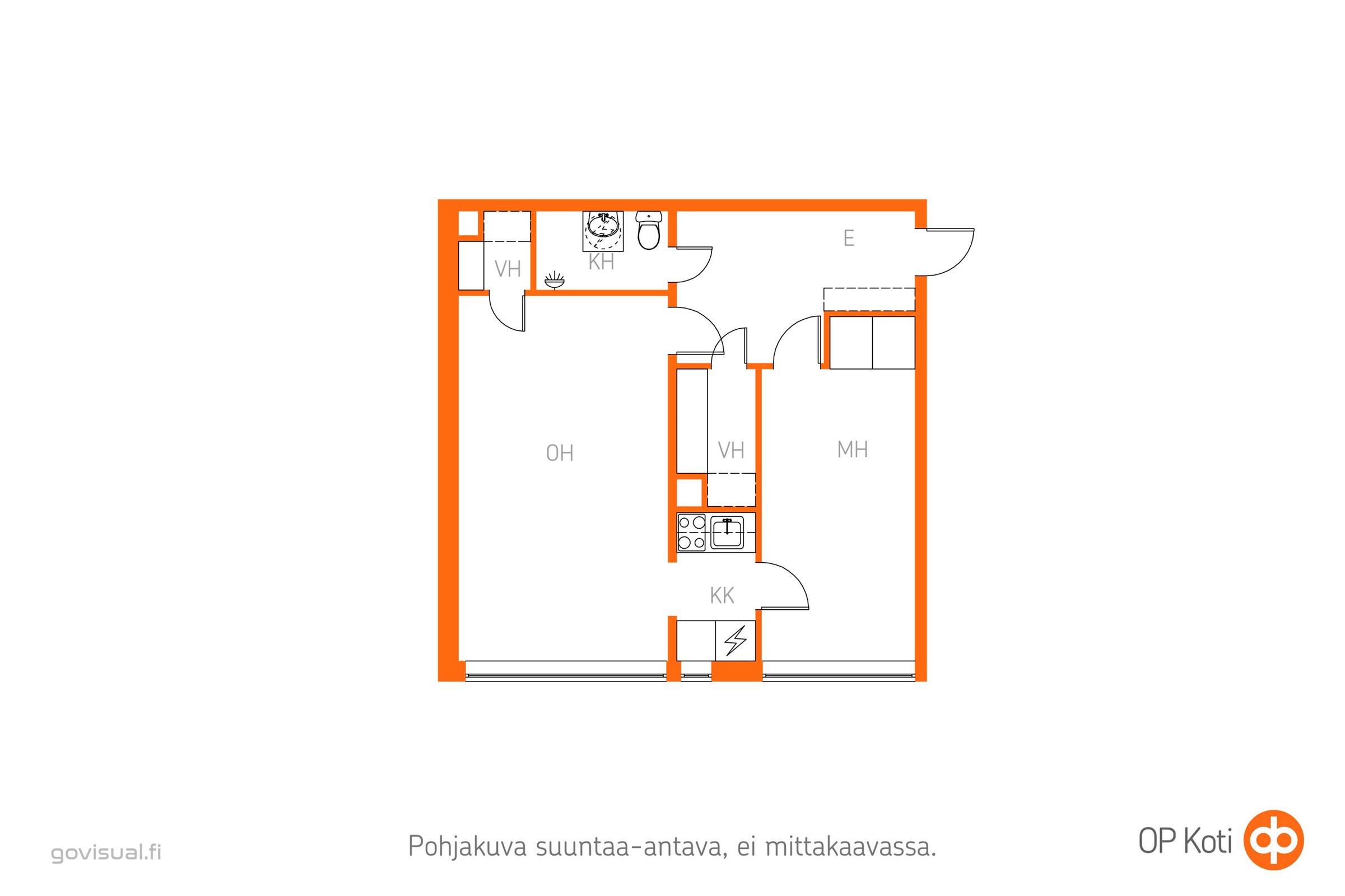 Kohteen pohjakuva