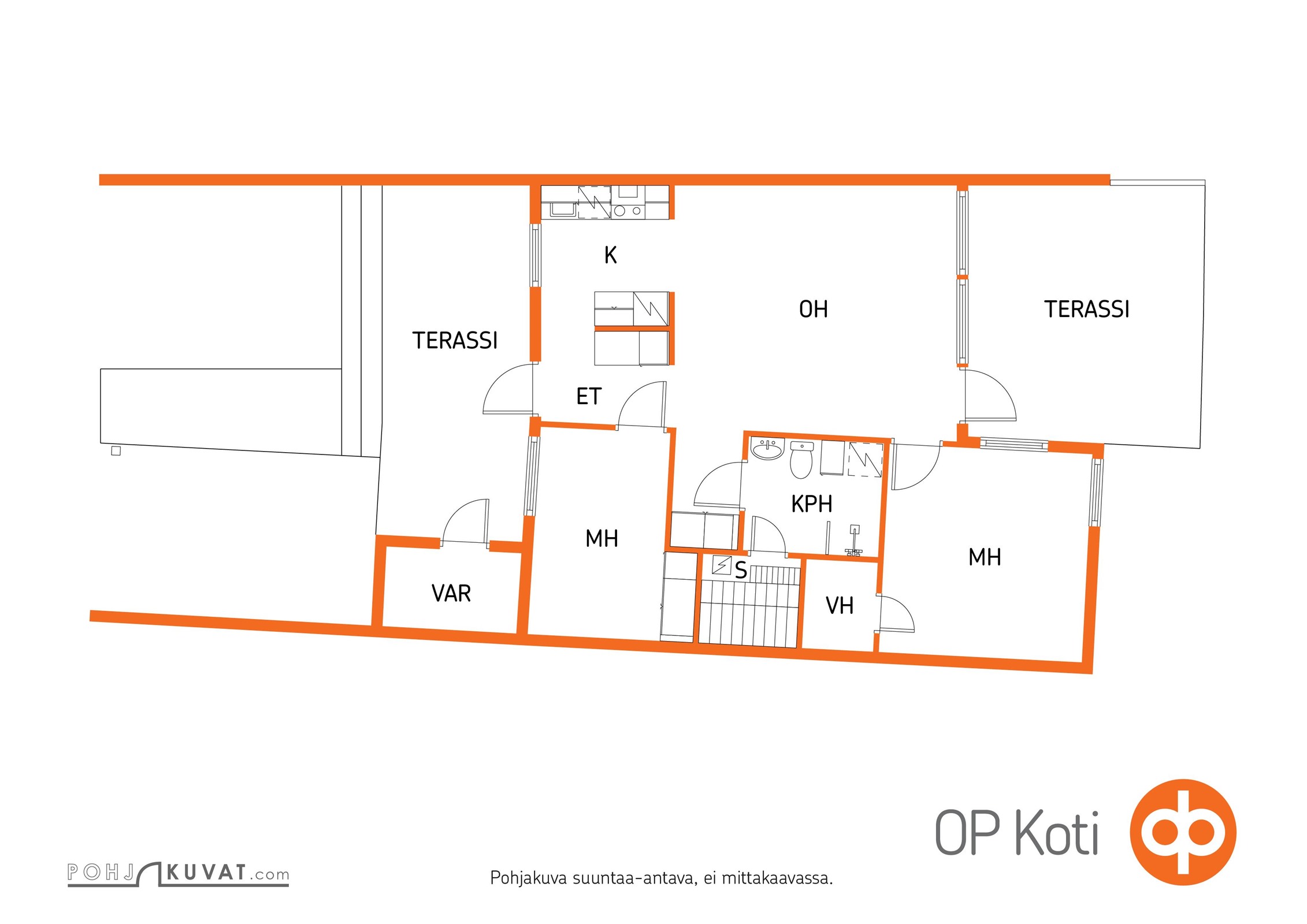 Kohteen pohjakuva