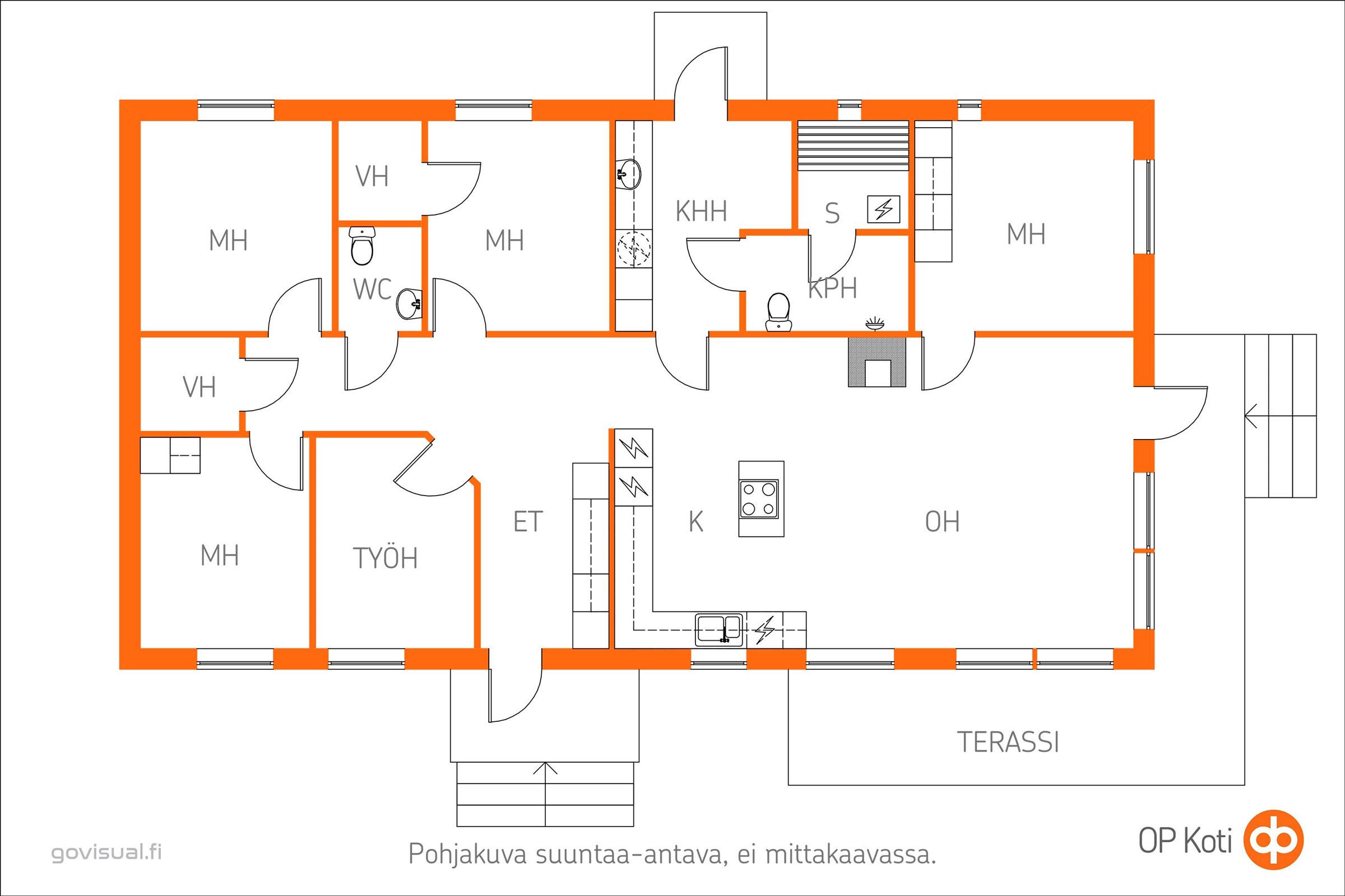 Kohteen pohjakuva