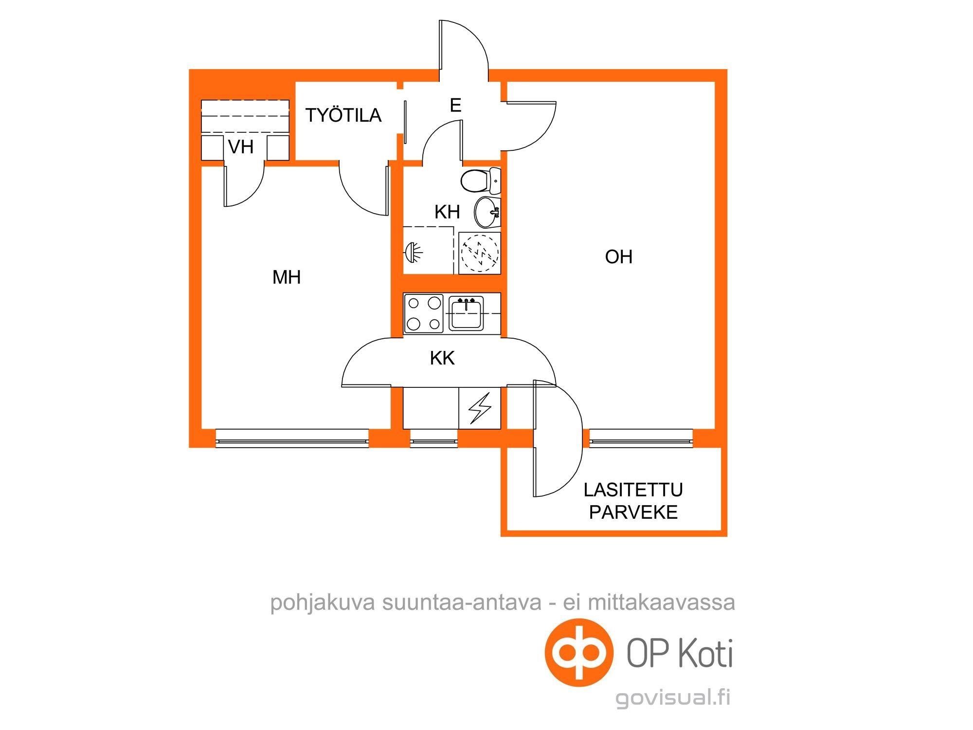 Kohteen pohjakuva