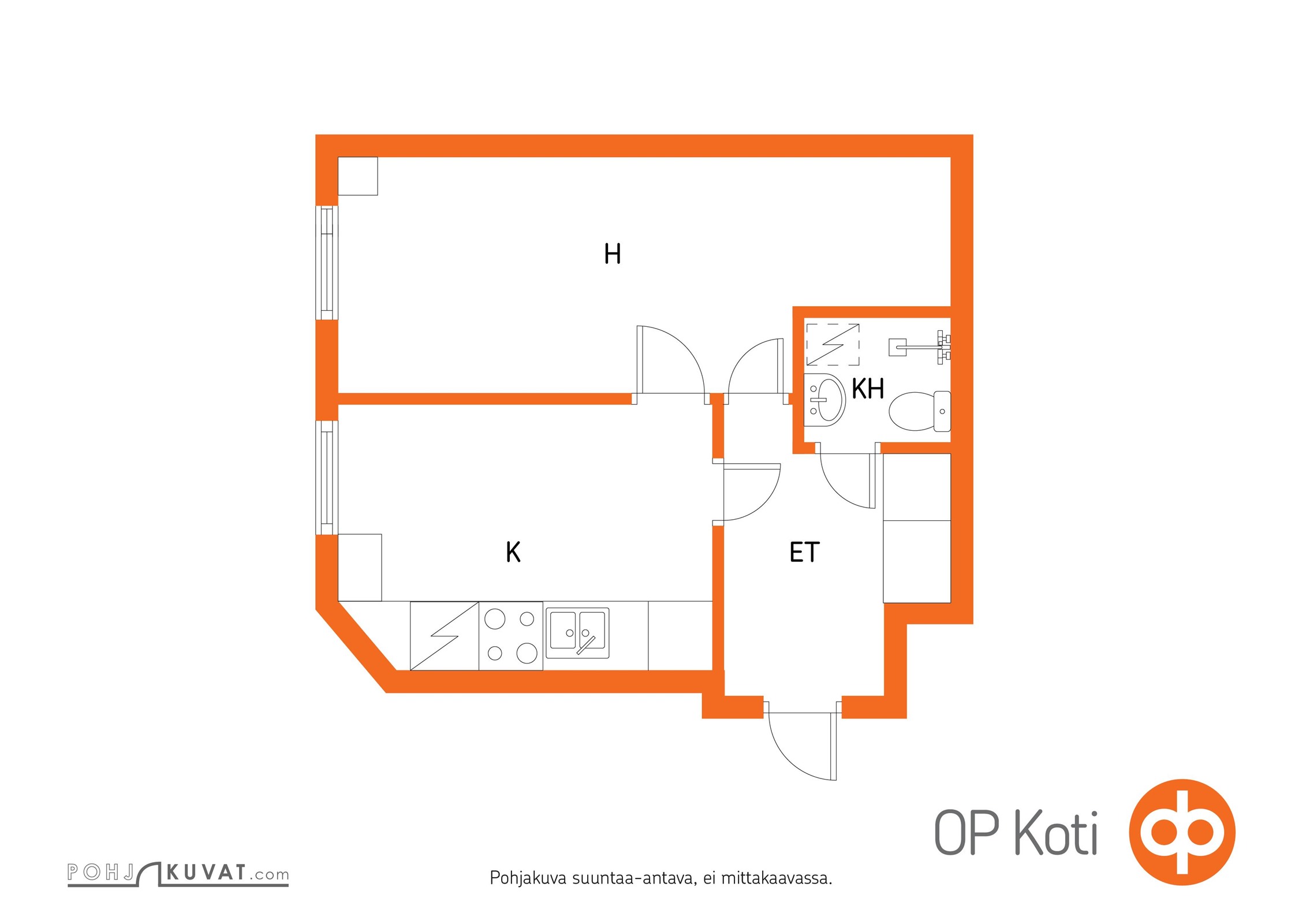 Kohteen pohjakuva