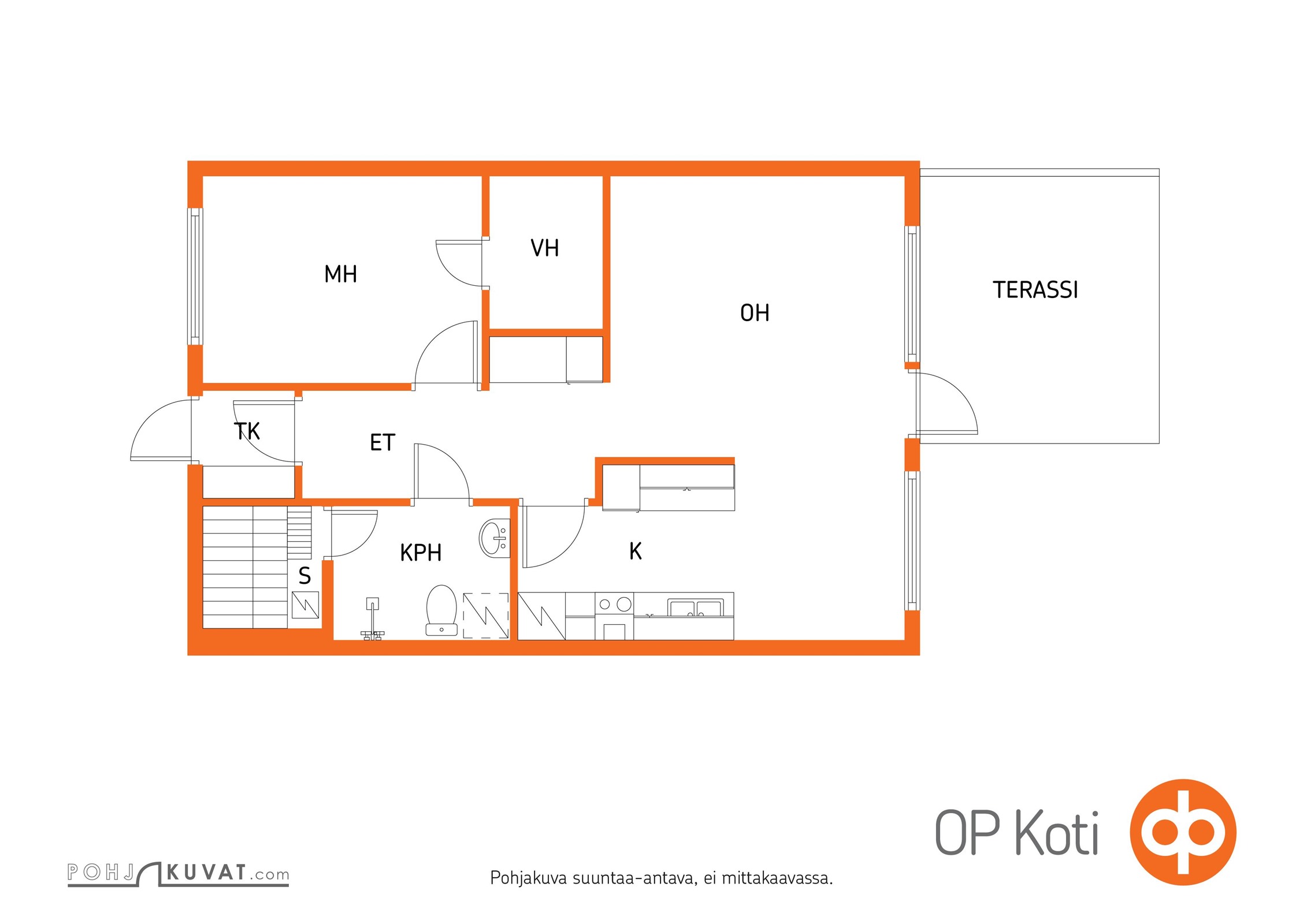 Kohteen pohjakuva