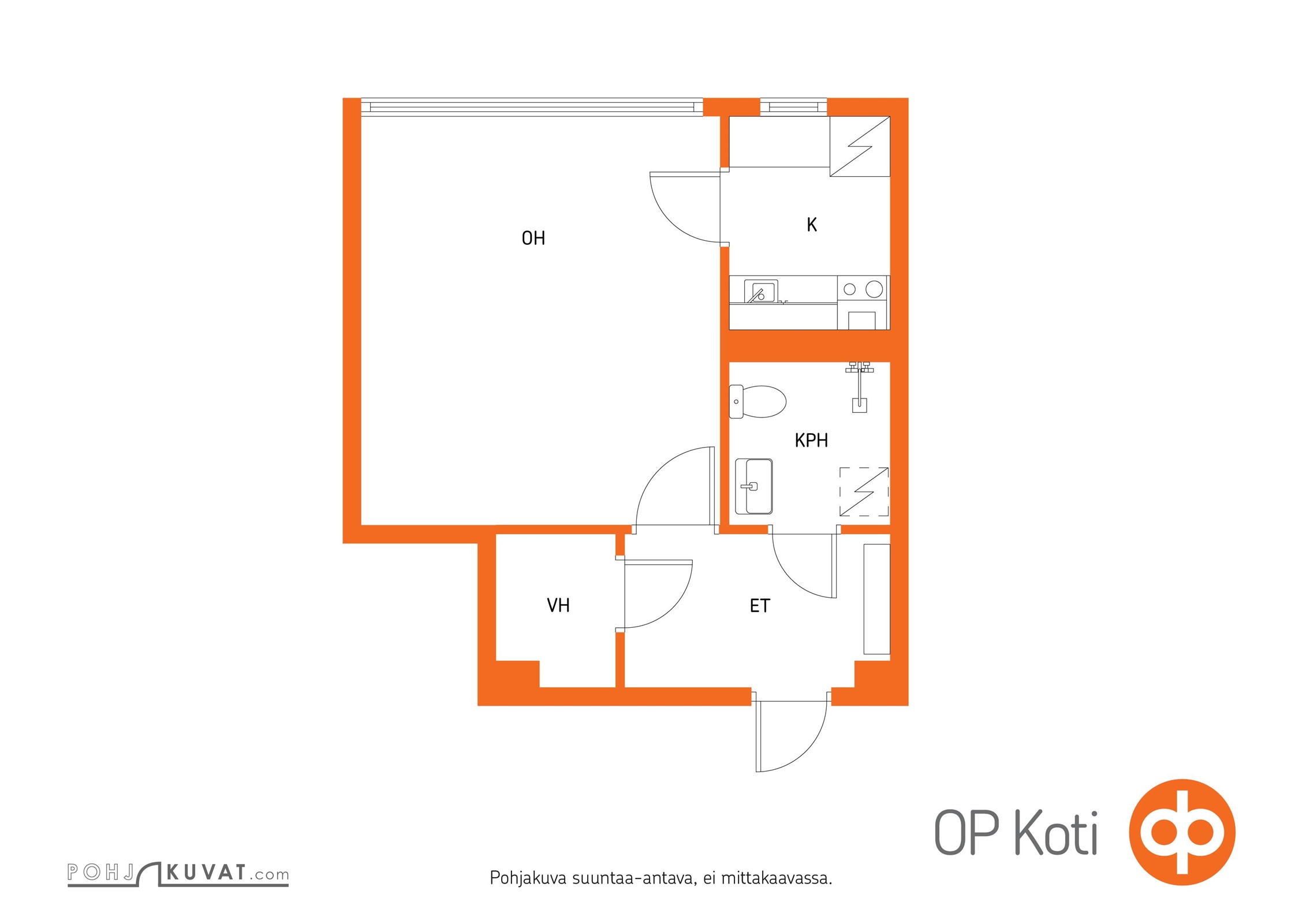 Kohteen pohjakuva