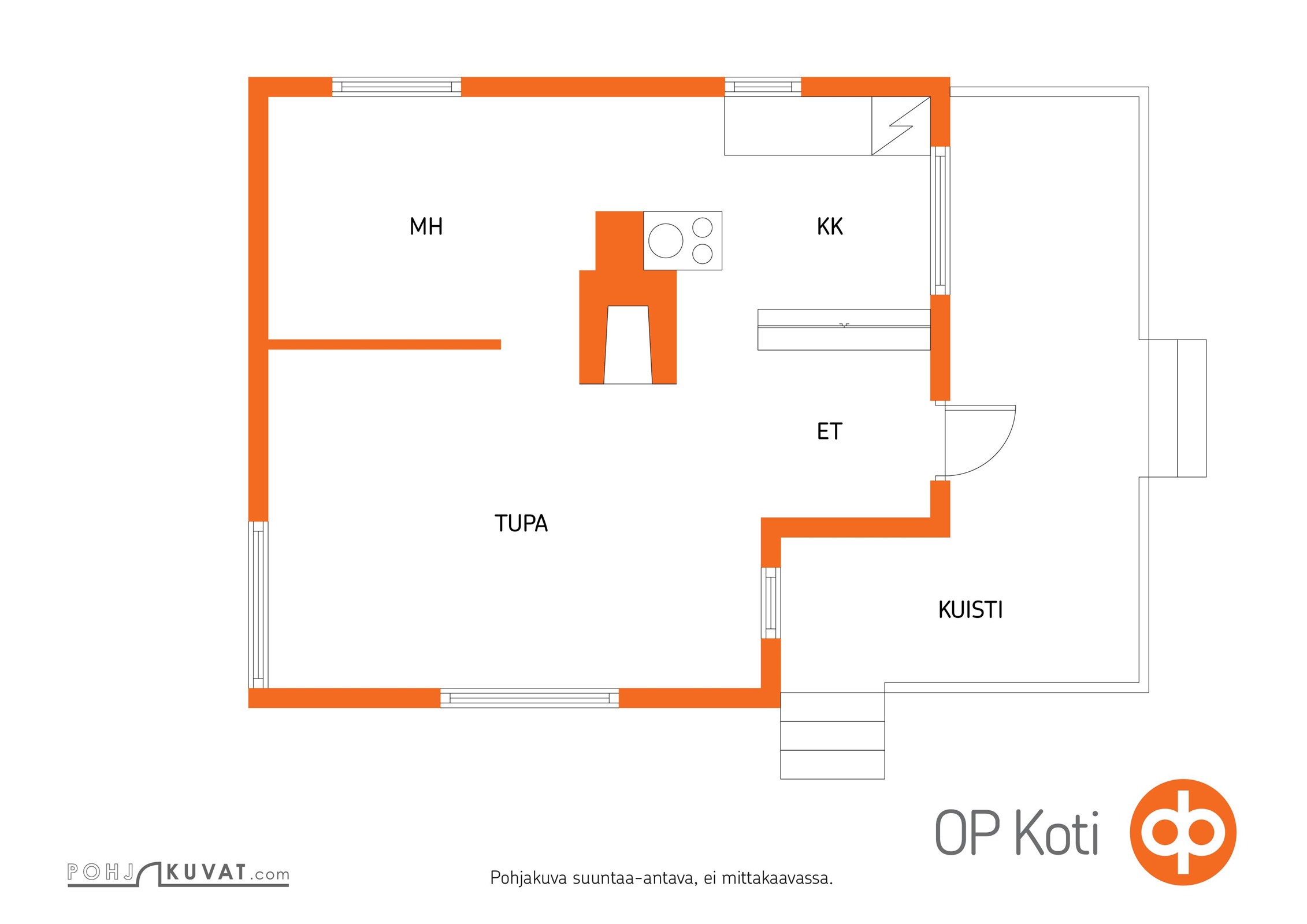 Kohteen pohjakuva
