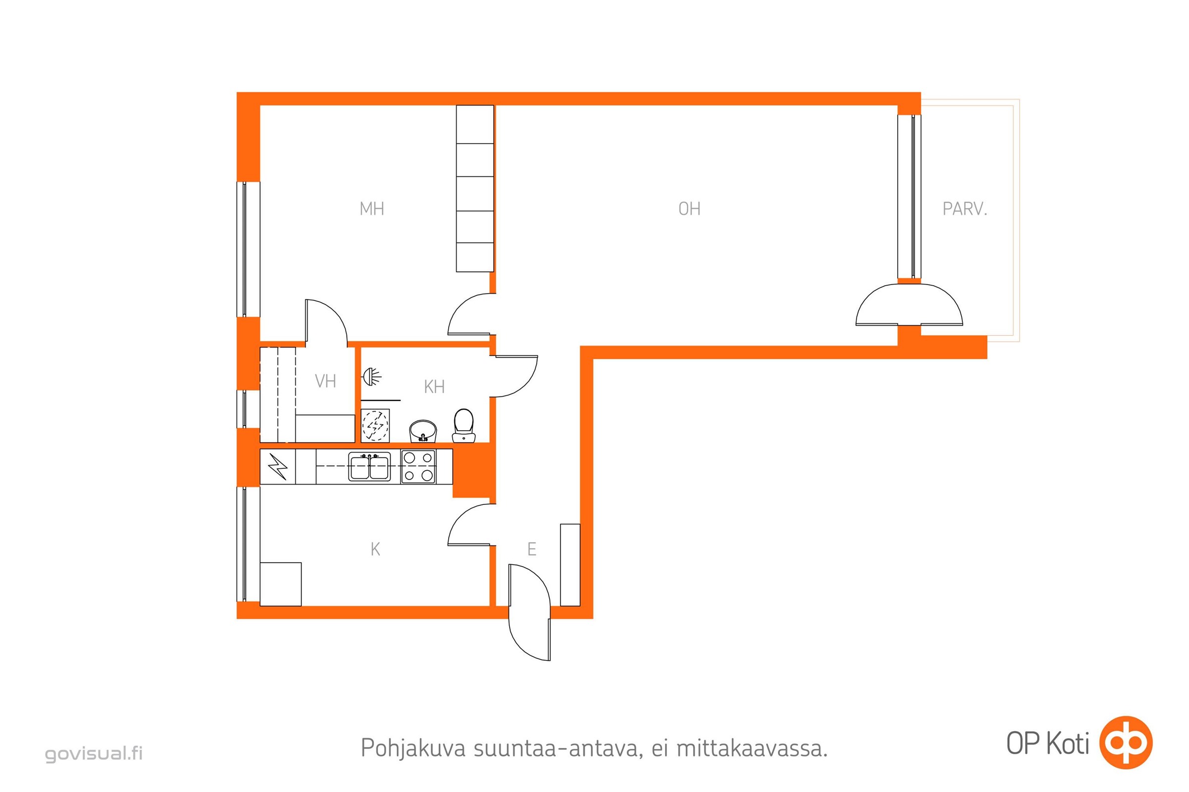 Kohteen pohjakuva
