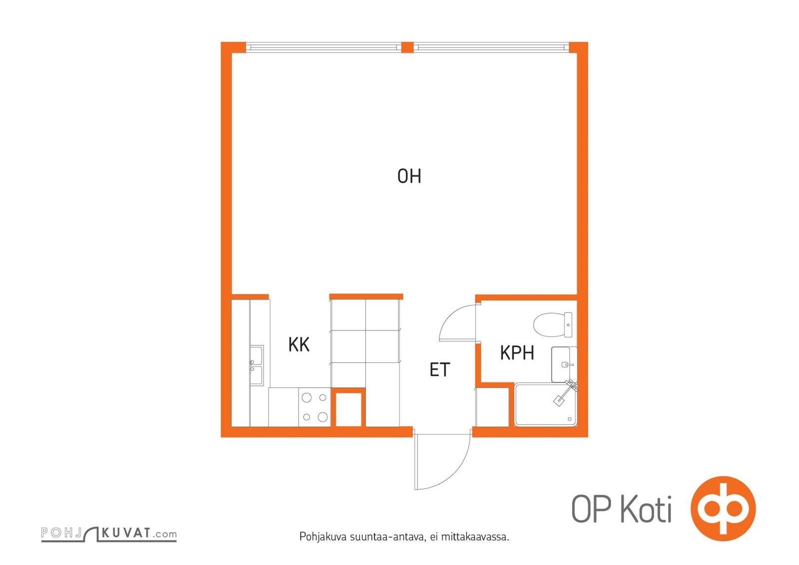 Kohteen pohjakuva