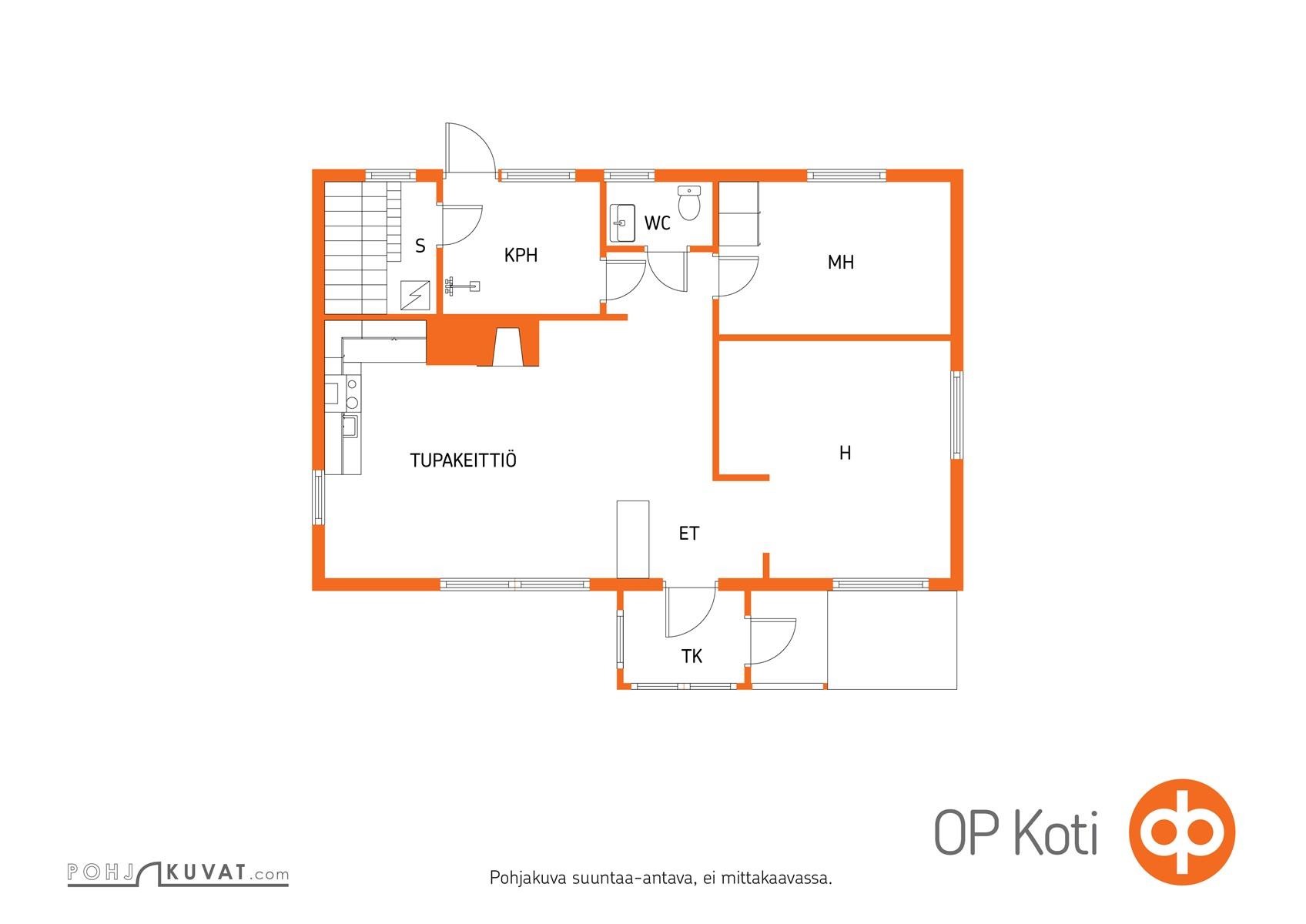 Kohteen pohjakuva