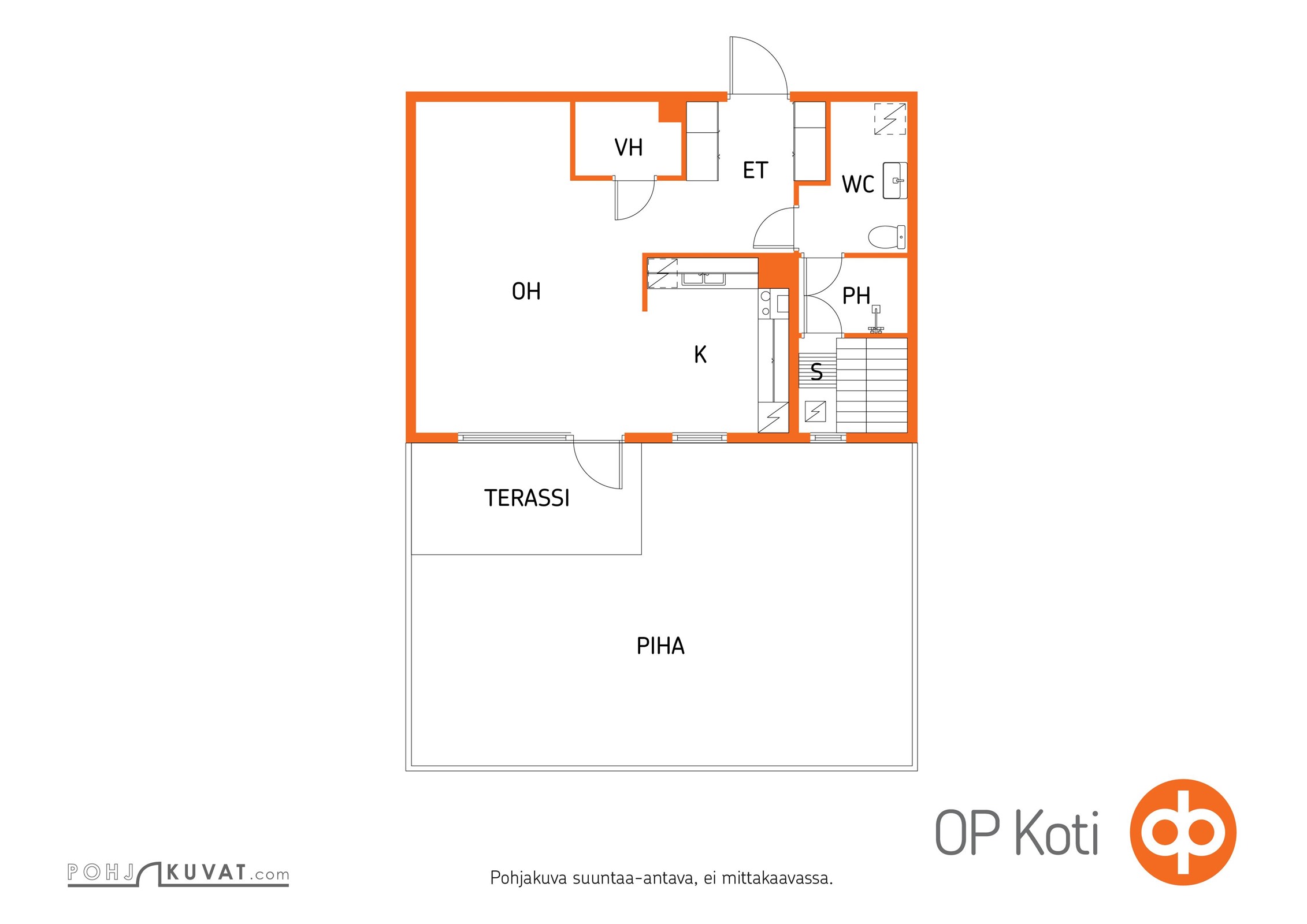 Kohteen pohjakuva