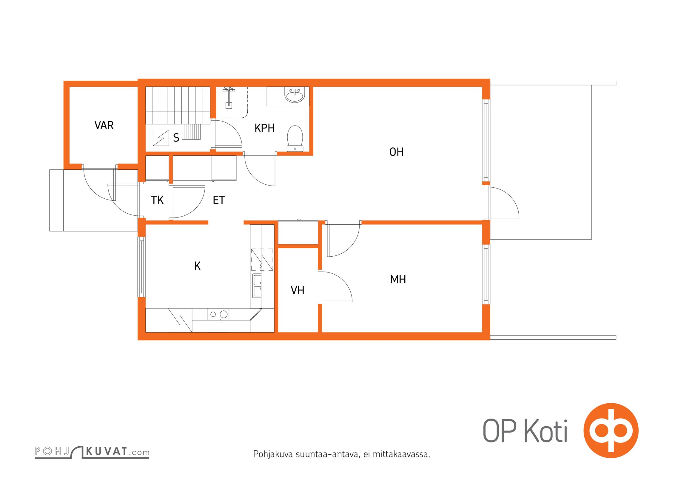 Kohteen pohjakuva