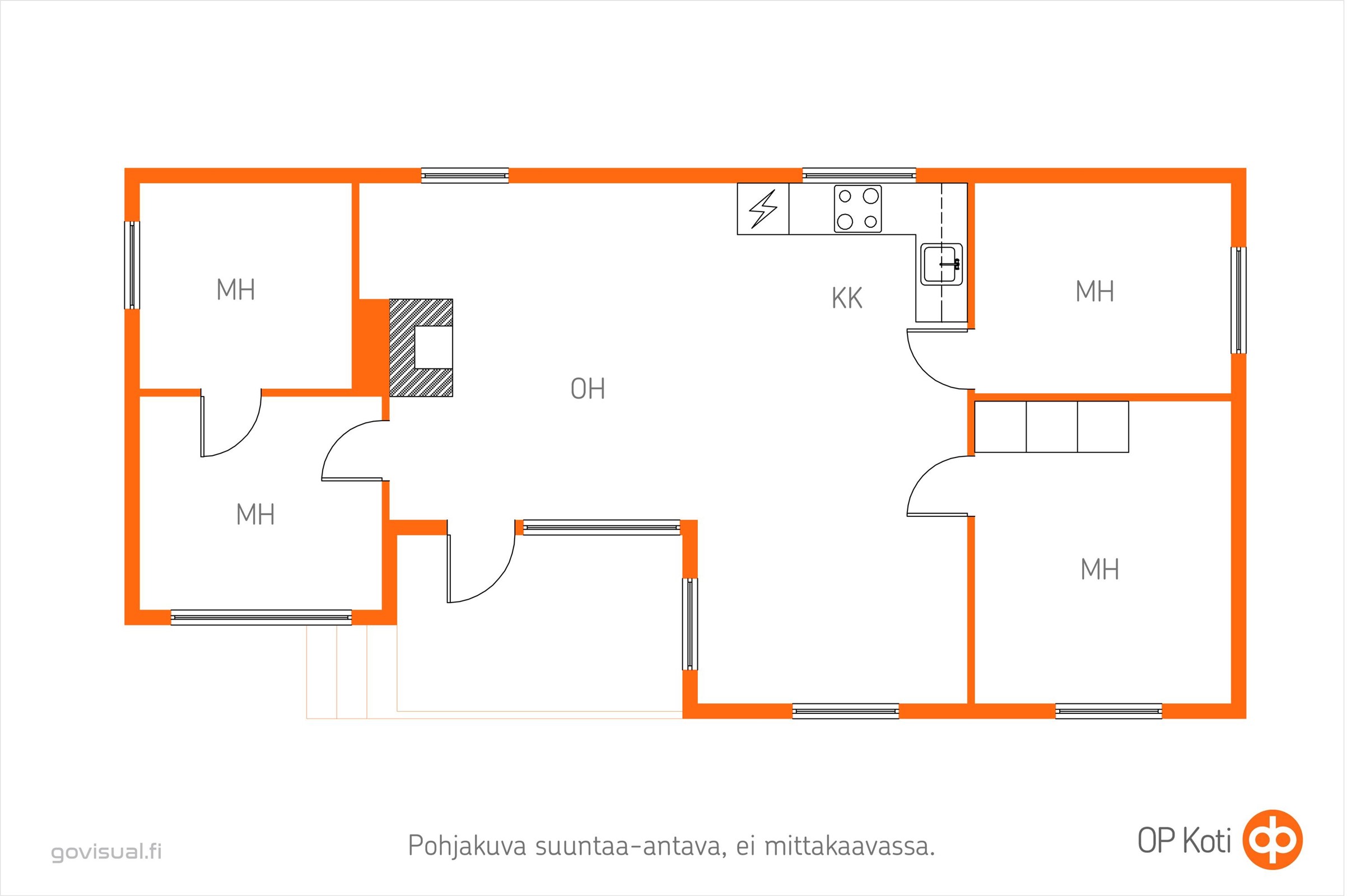 Kohteen pohjakuva