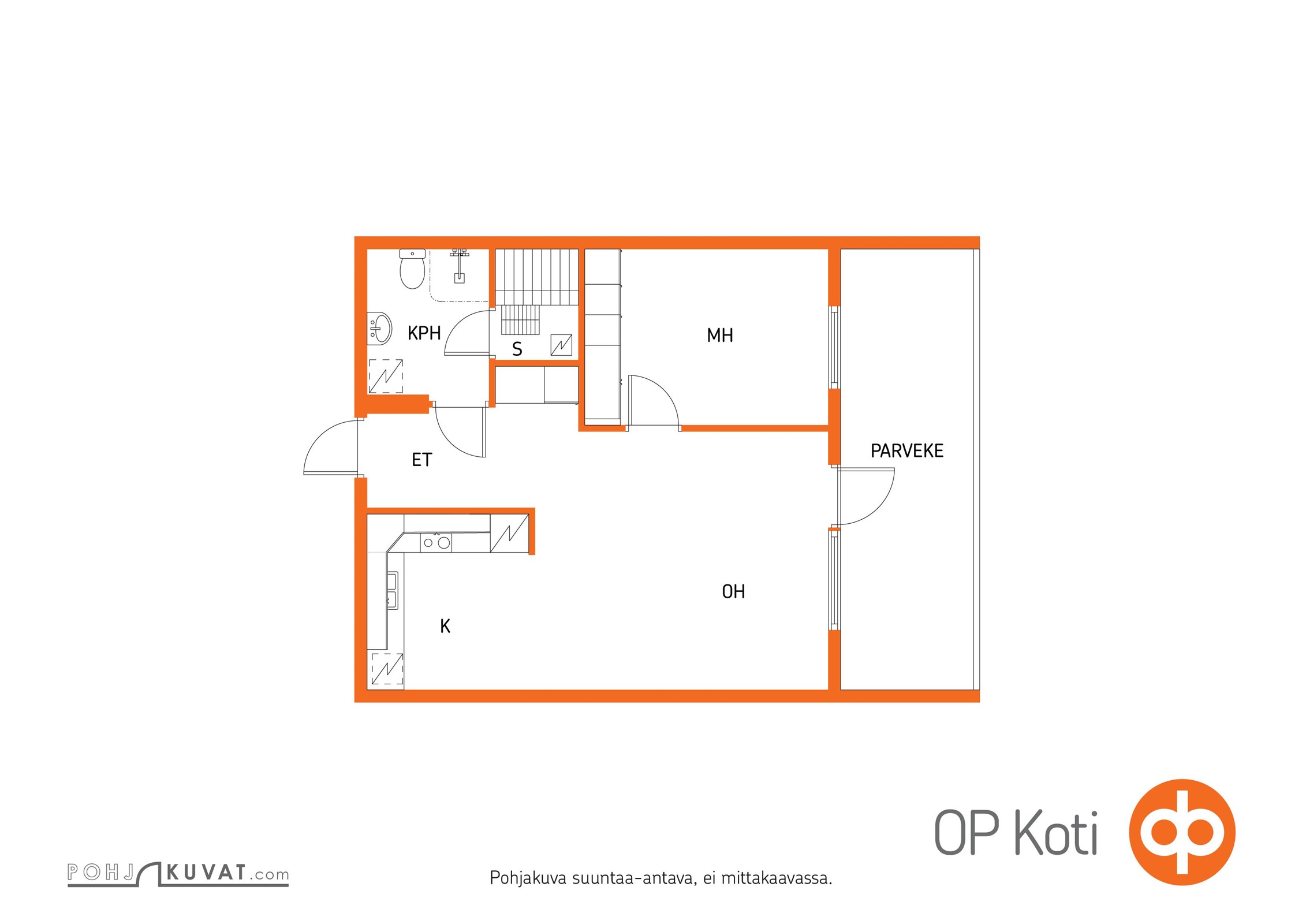 Kohteen pohjakuva