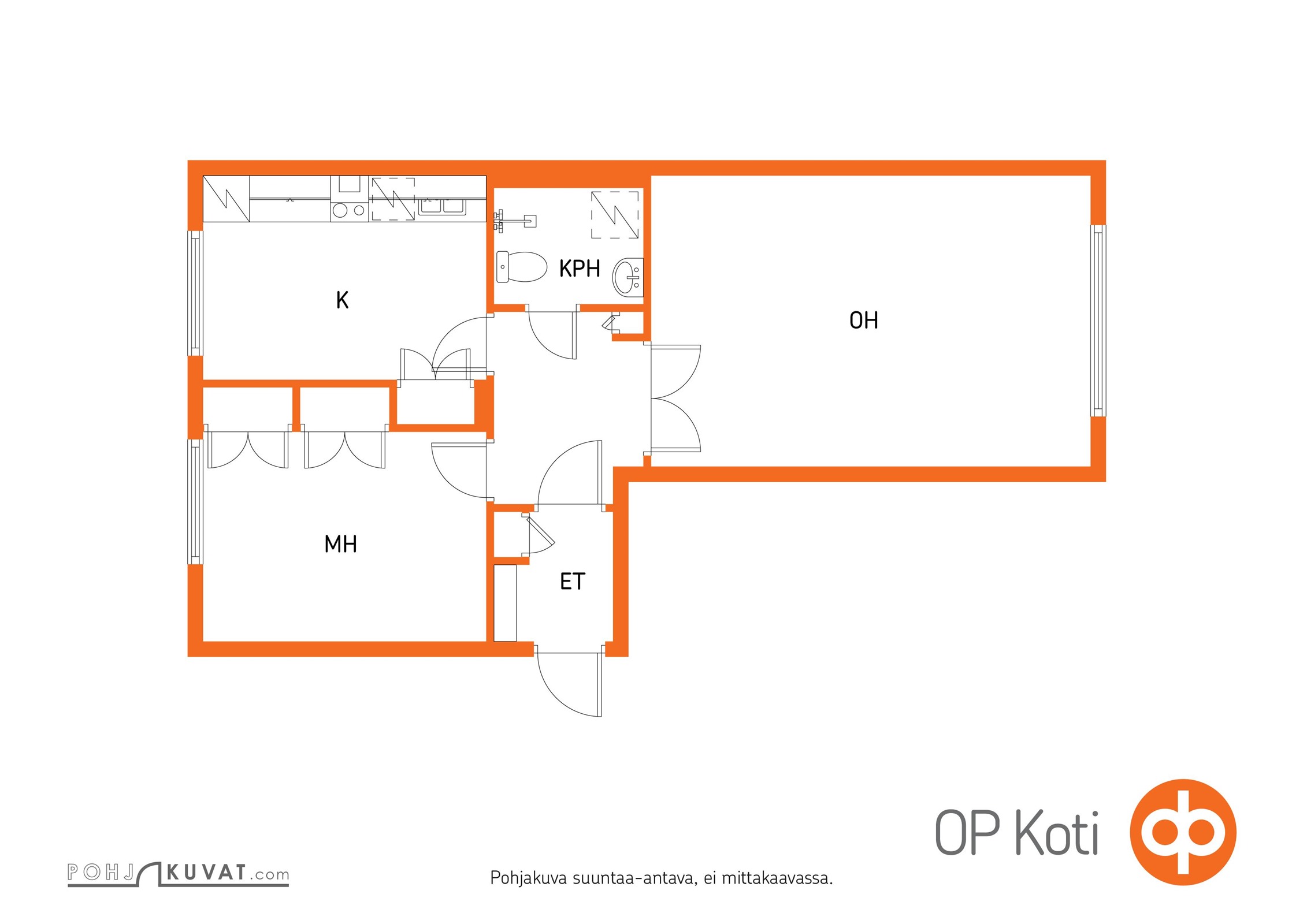 Kohteen pohjakuva