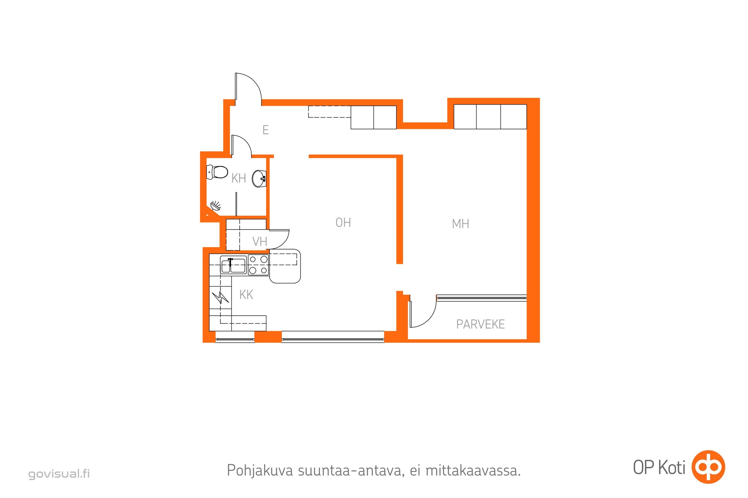 Kohteen pohjakuva
