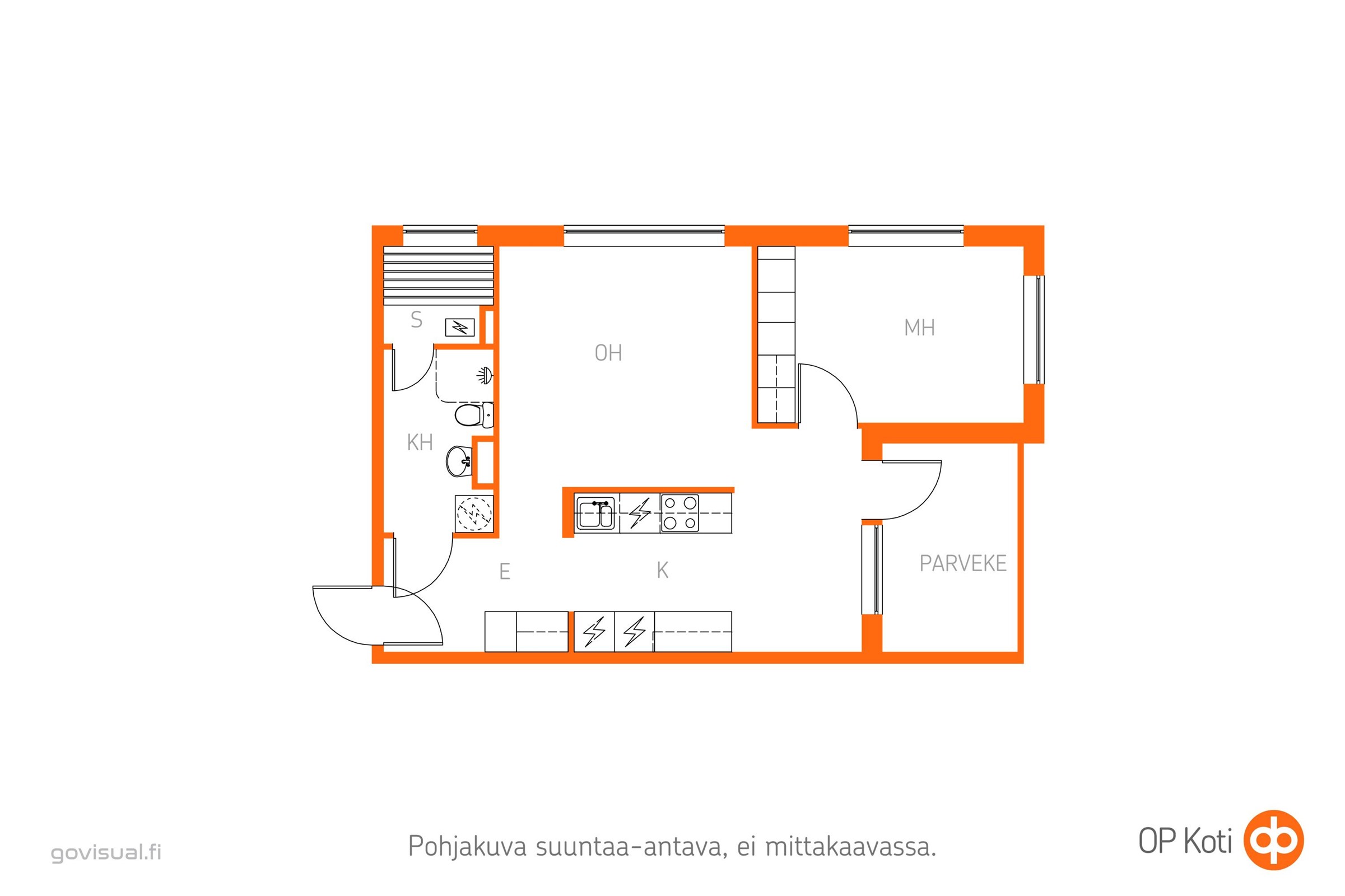 Kohteen pohjakuva