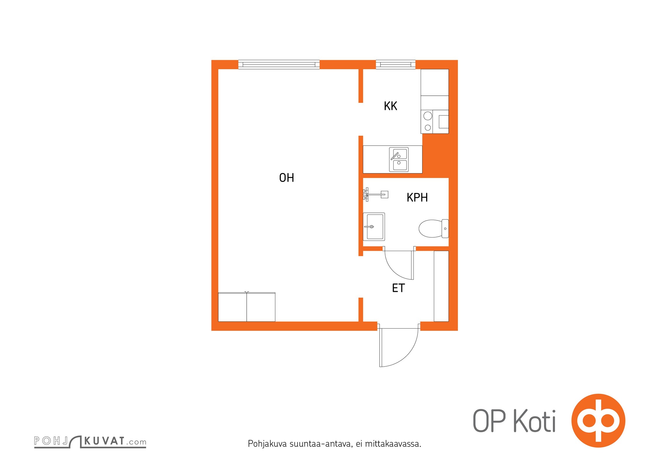 Kohteen pohjakuva
