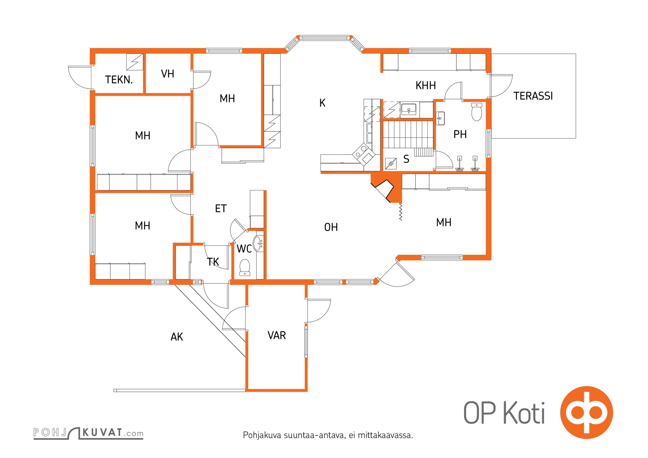 Kohteen pohjakuva