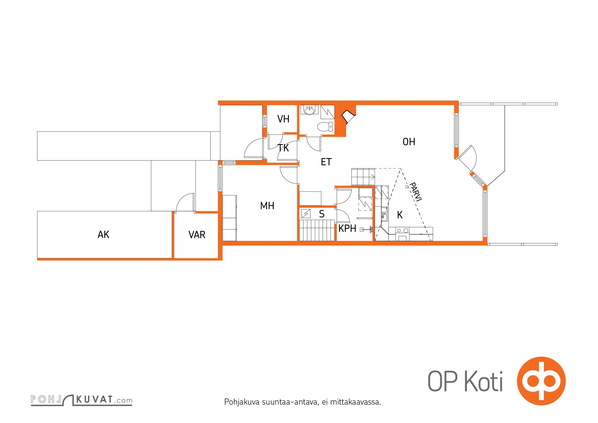 Kohteen pohjakuva