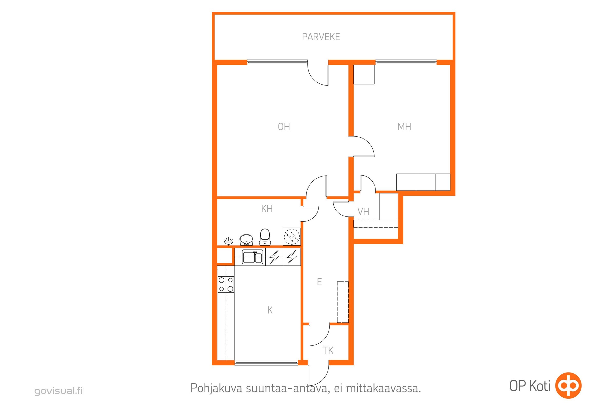 Kohteen pohjakuva