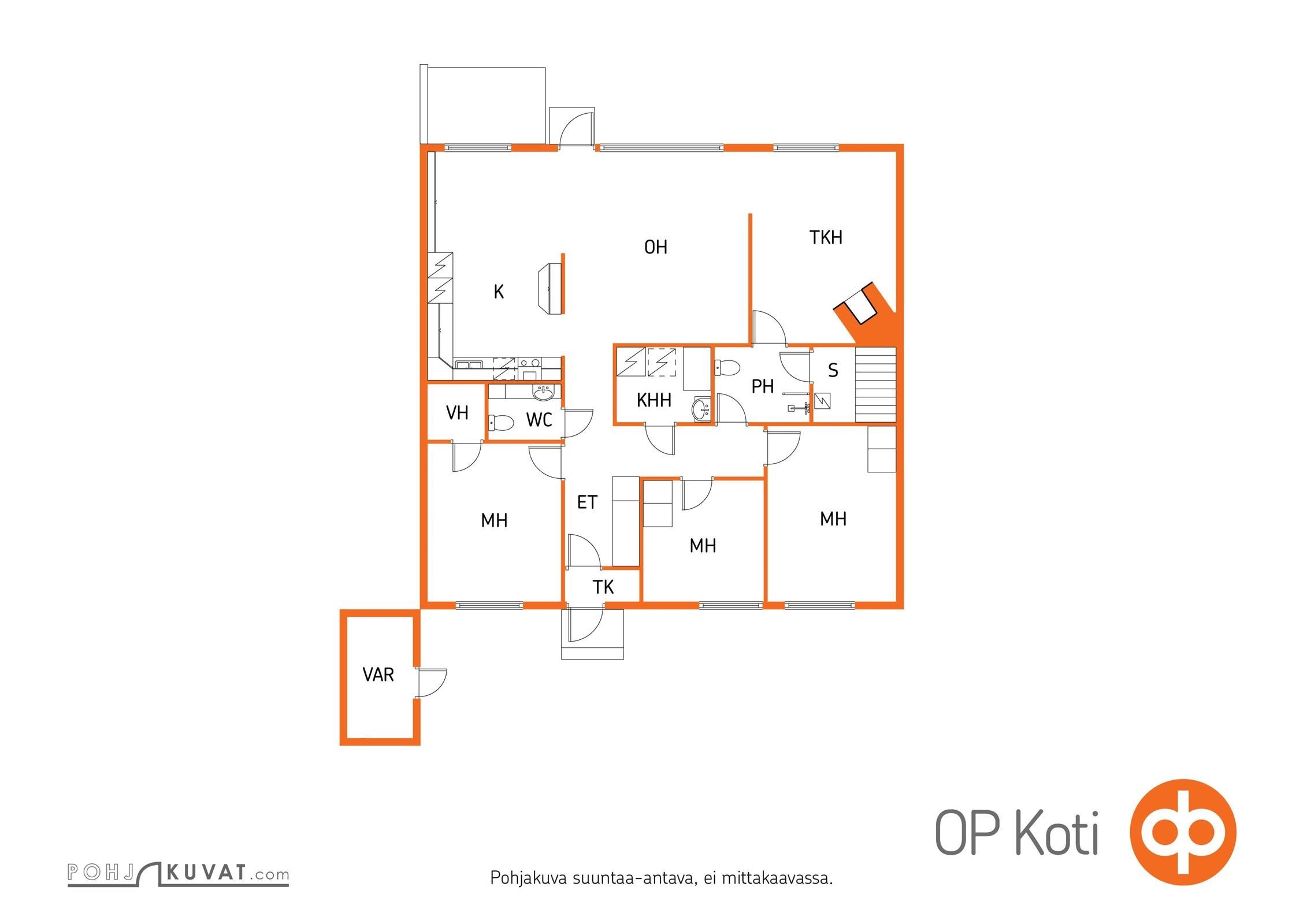Kohteen pohjakuva
