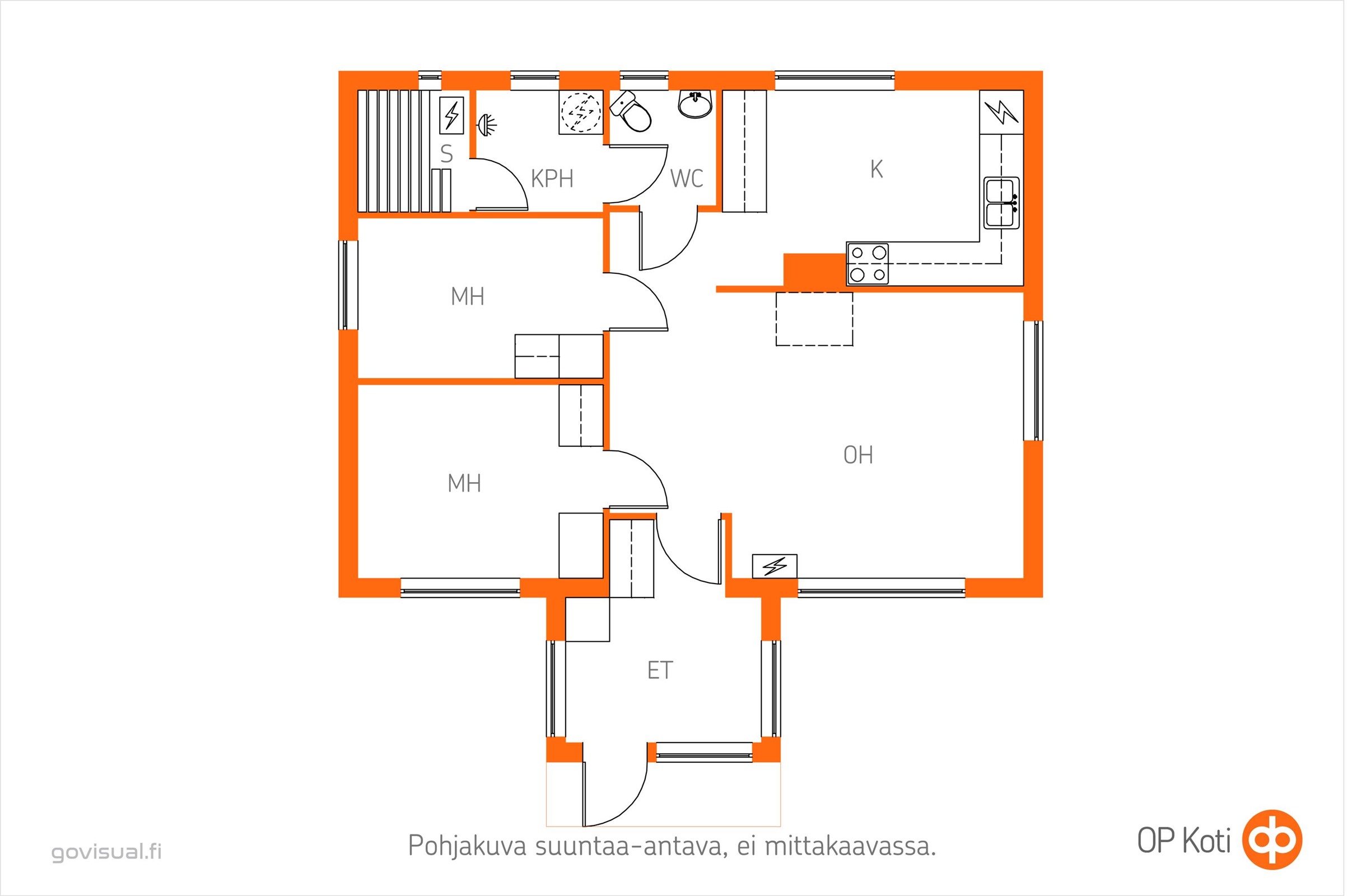 Kohteen pohjakuva