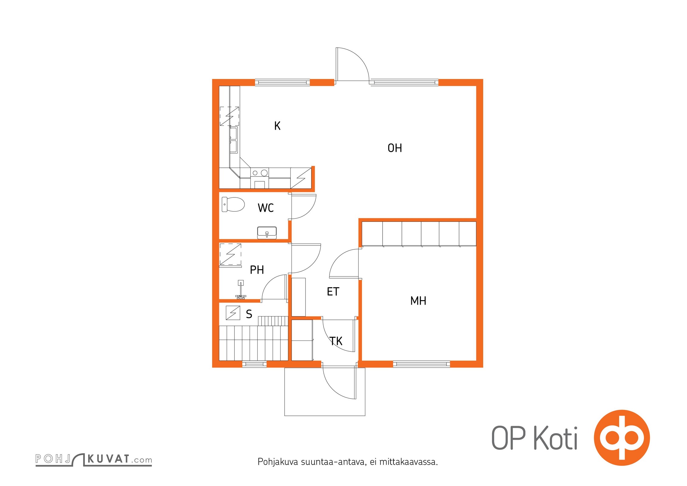 Kohteen pohjakuva