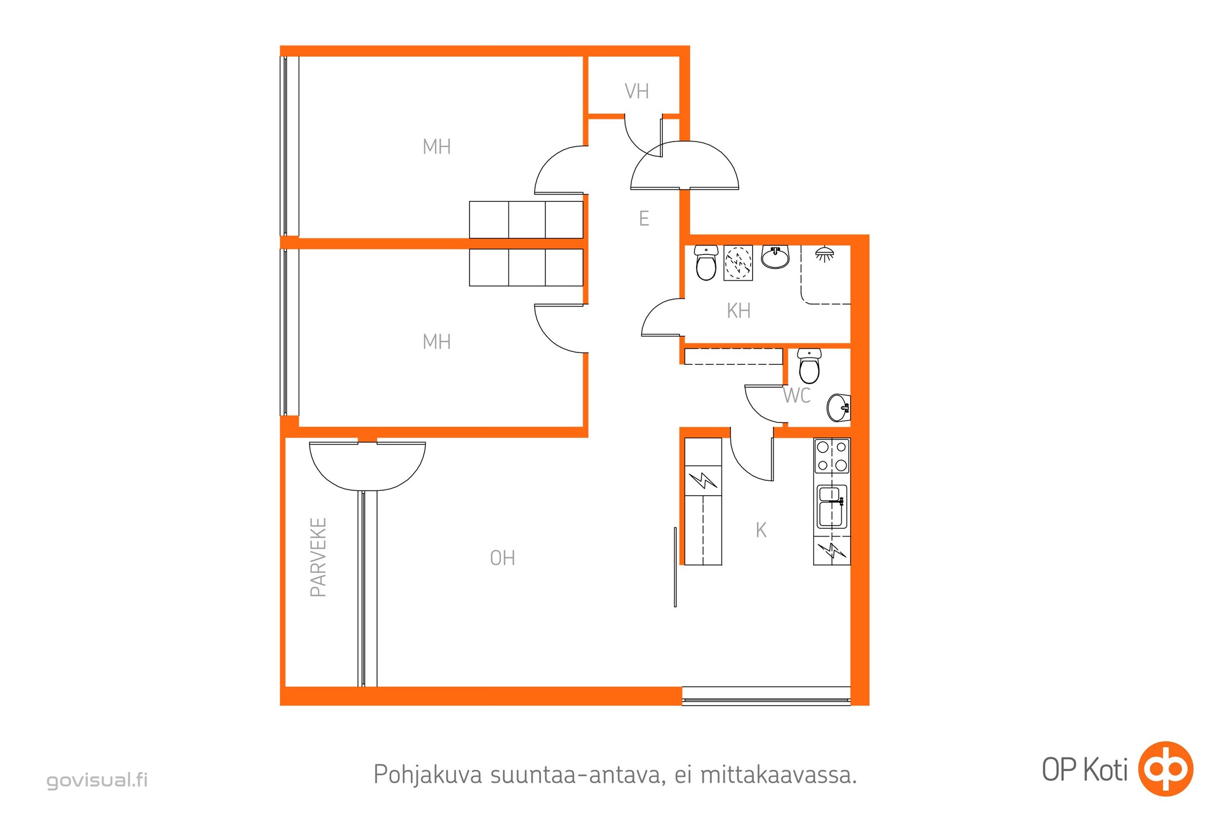 Kohteen pohjakuva