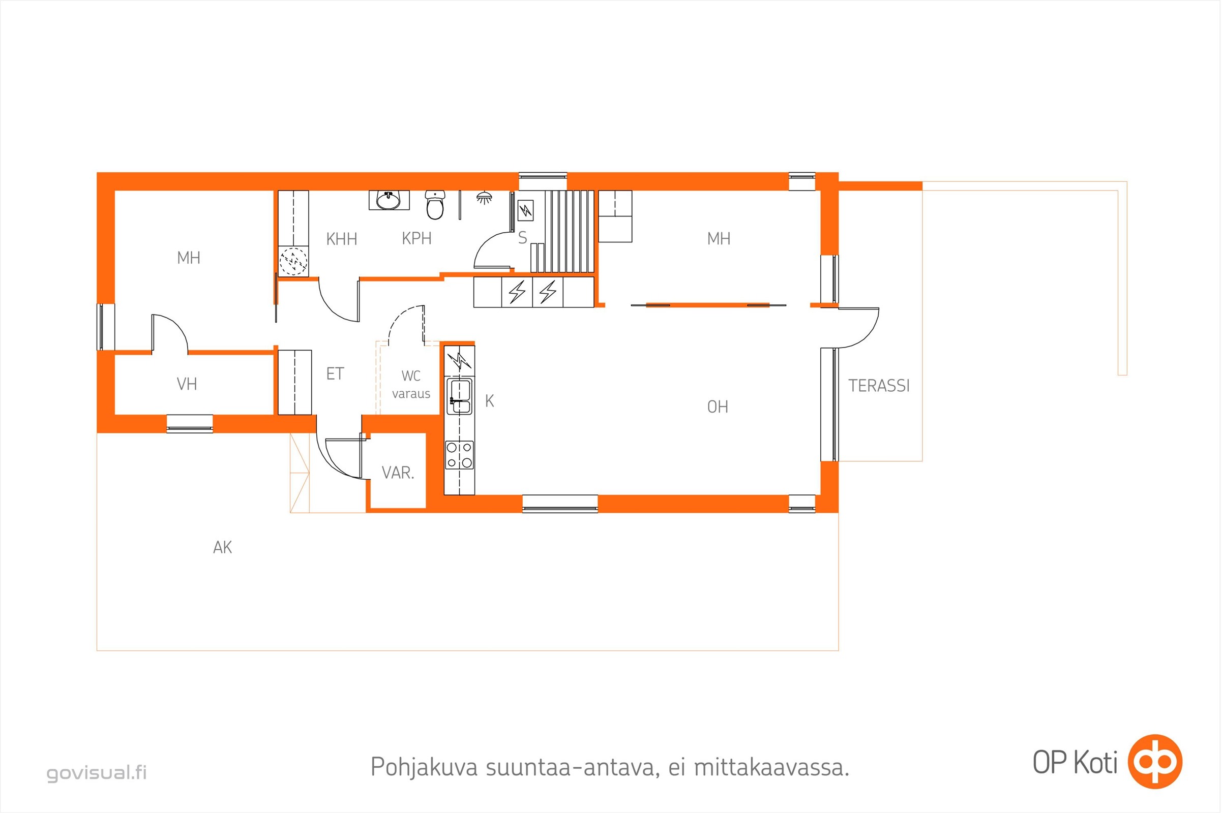 Kohteen pohjakuva
