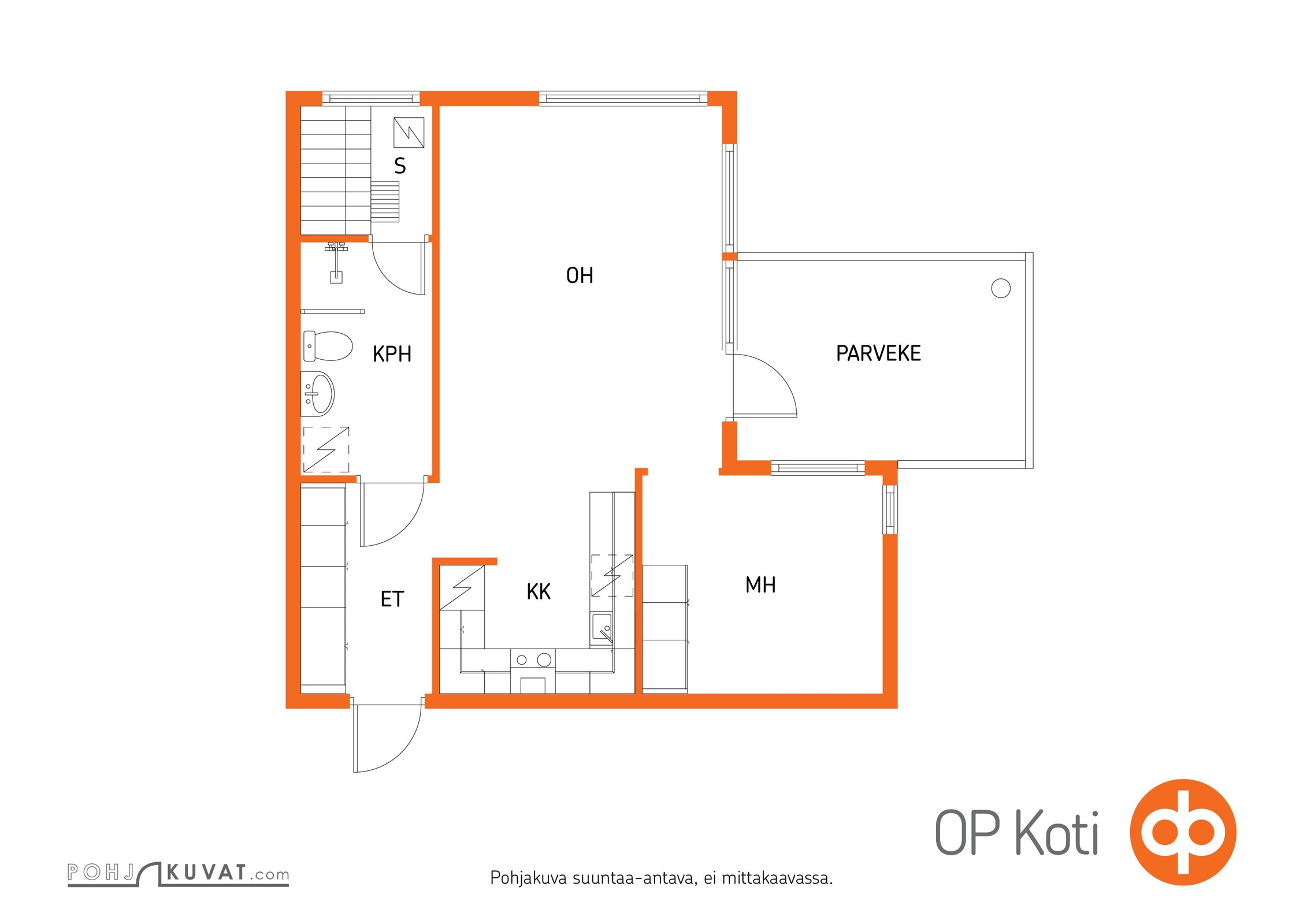 Kohteen pohjakuva