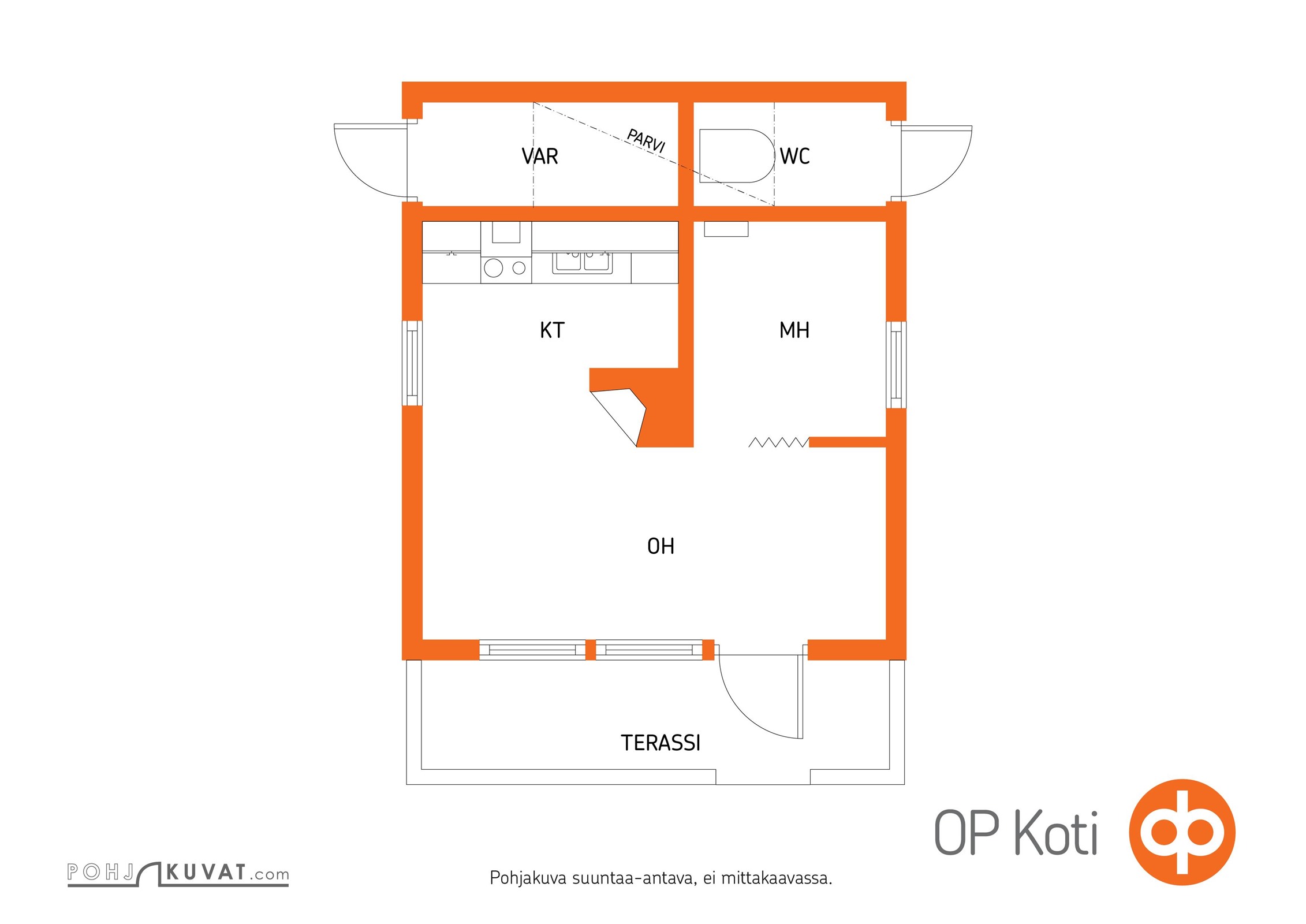 Kohteen pohjakuva