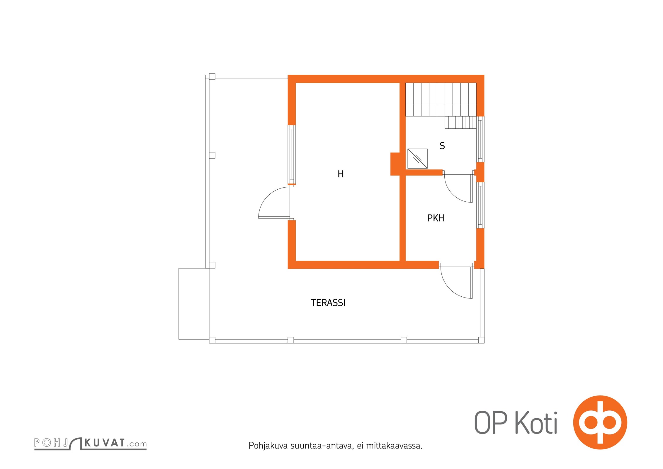 Kohteen pohjakuva