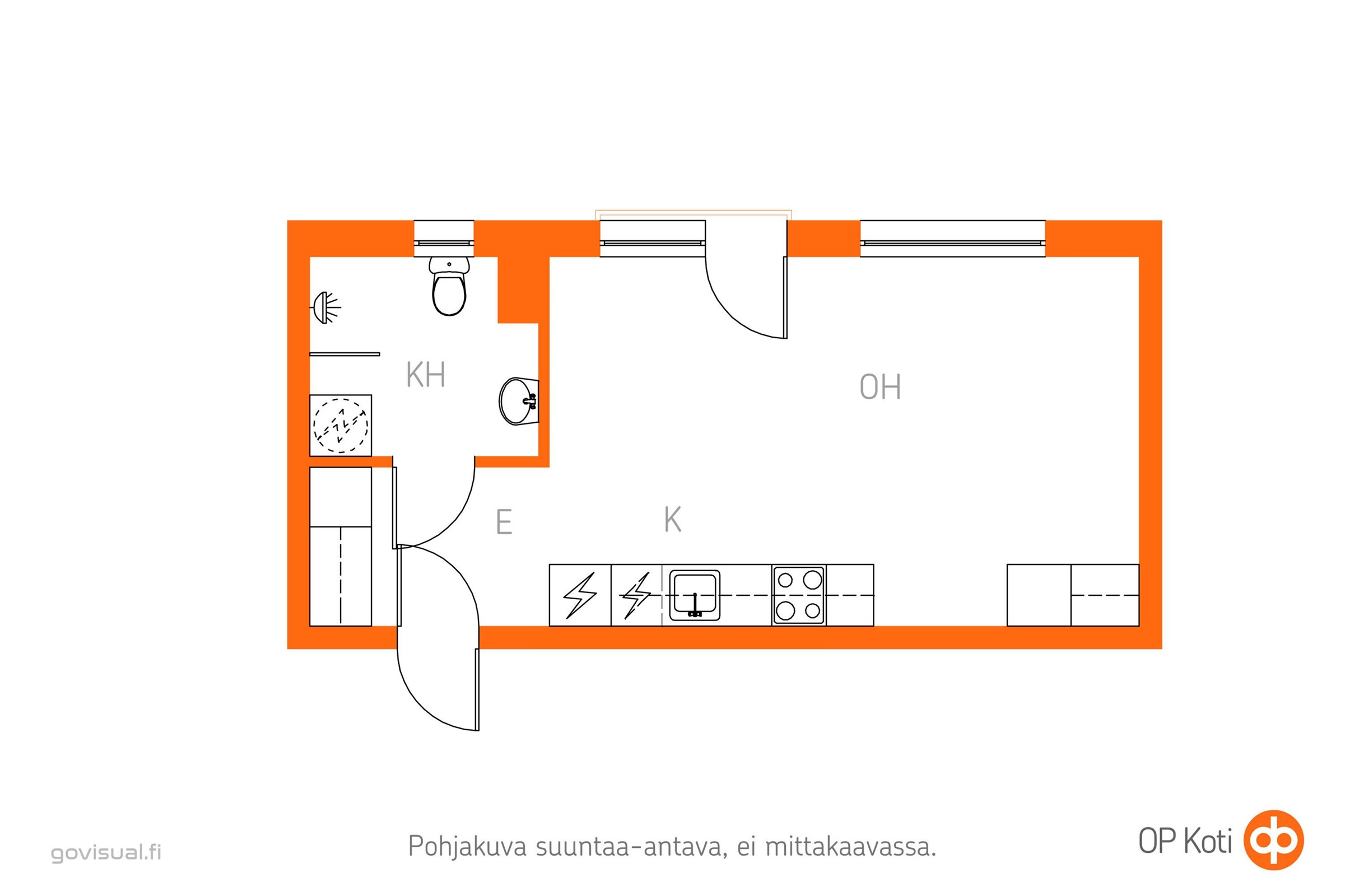 Kohteen pohjakuva