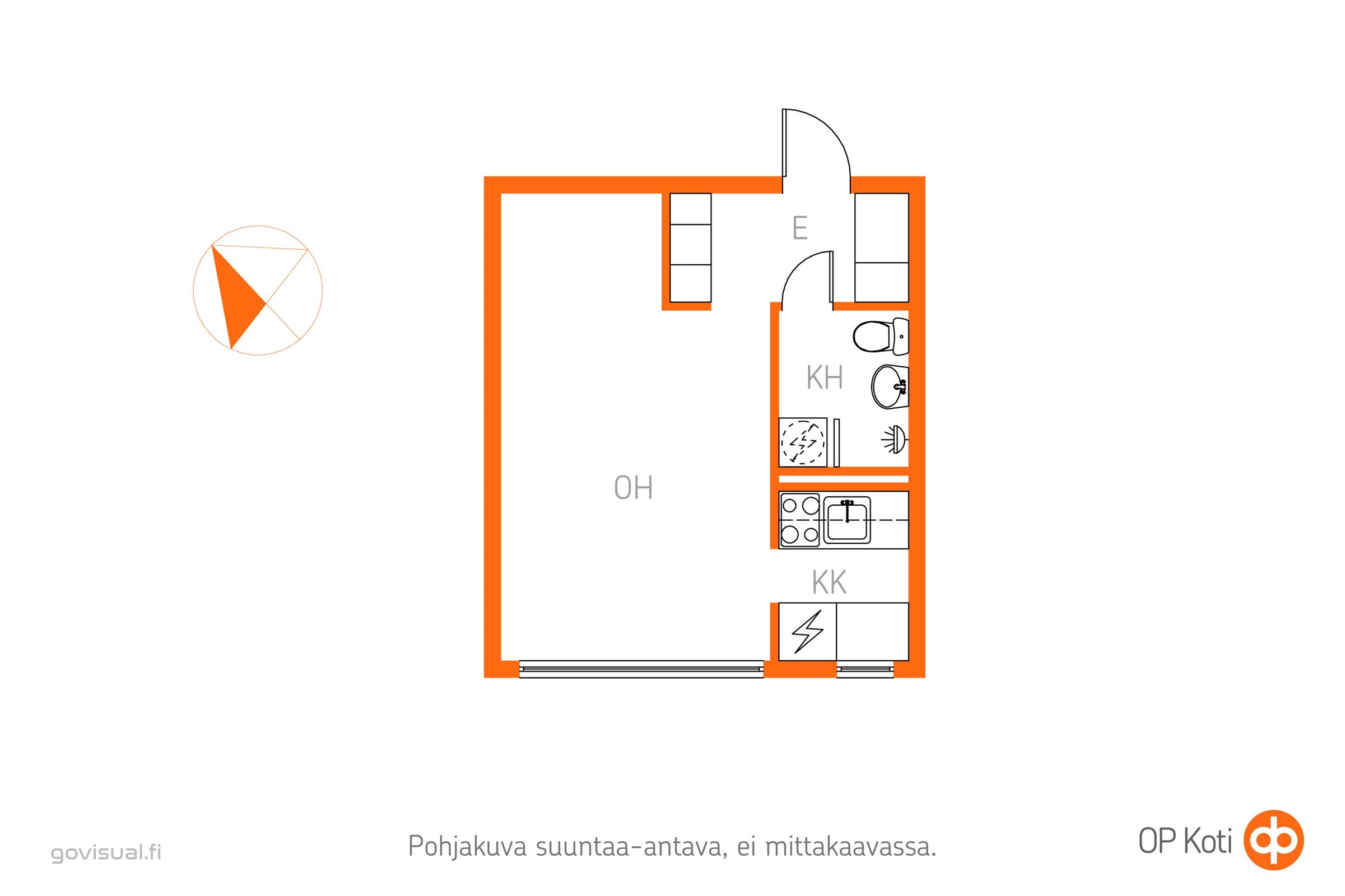 Kohteen pohjakuva