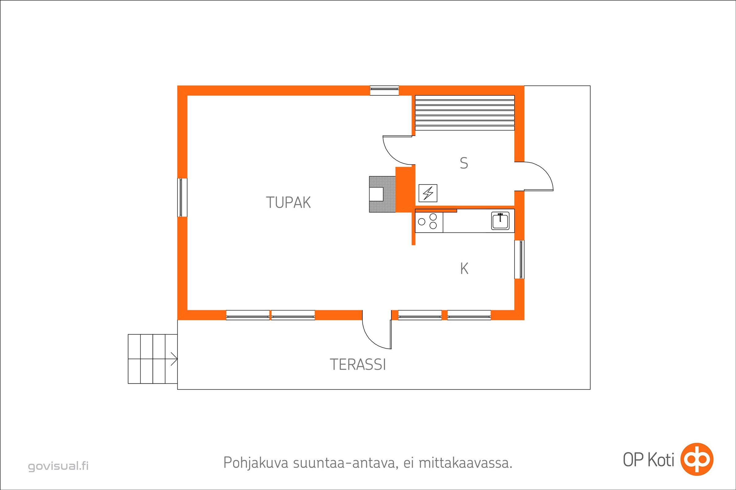 Kohteen pohjakuva