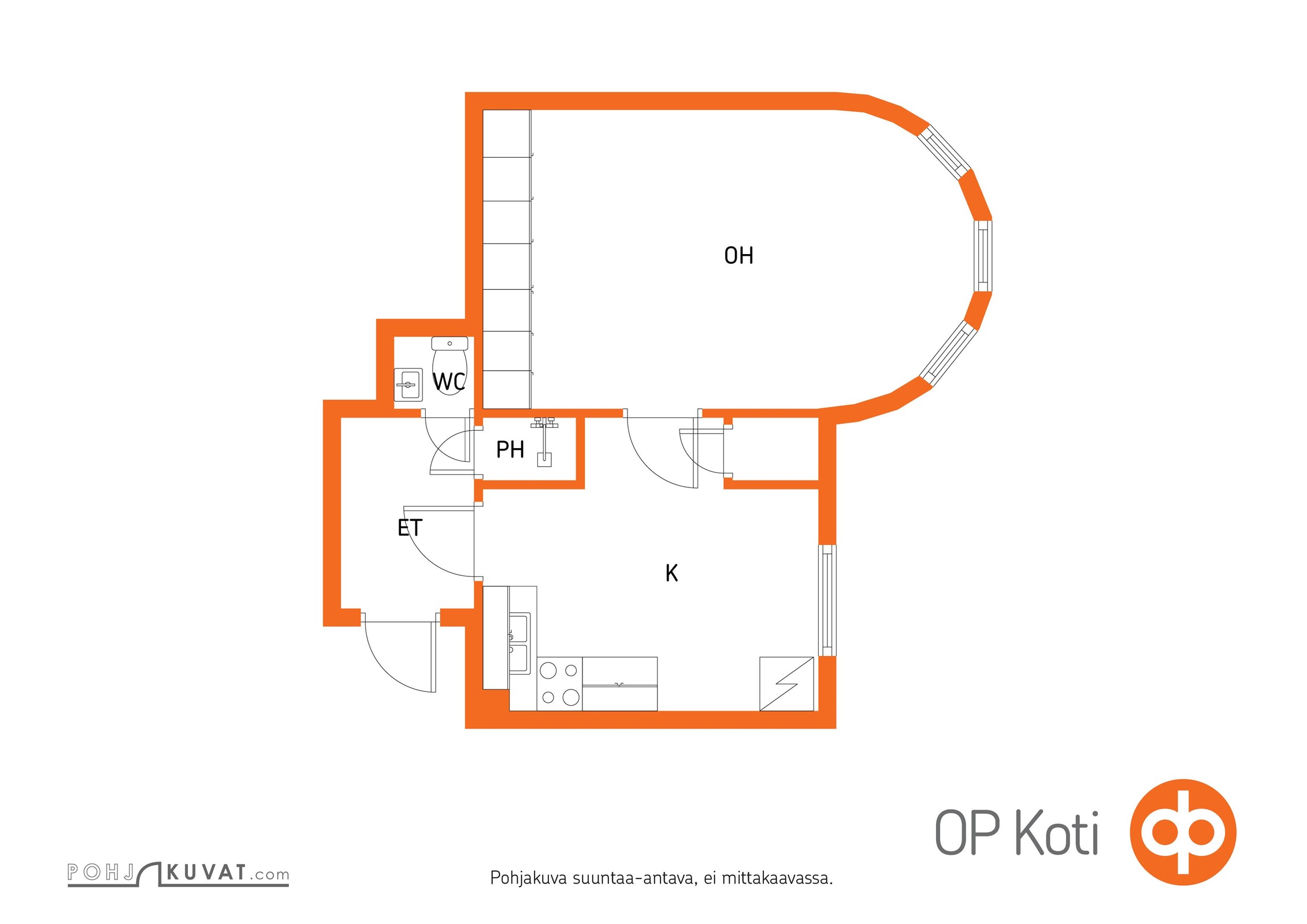 Kohteen pohjakuva