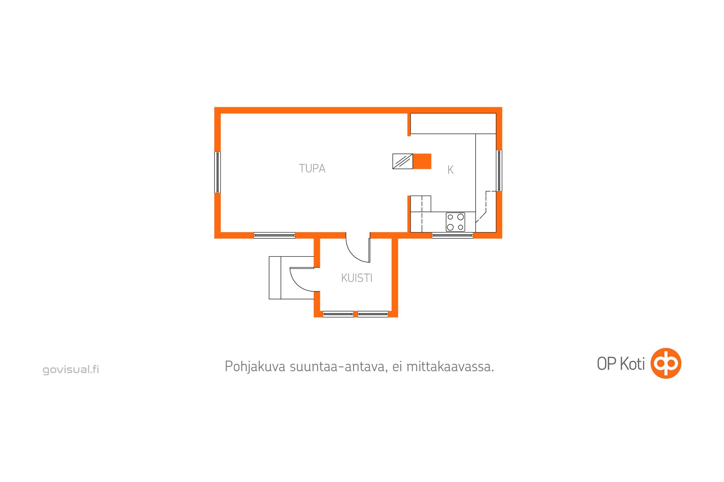 Kohteen pohjakuva