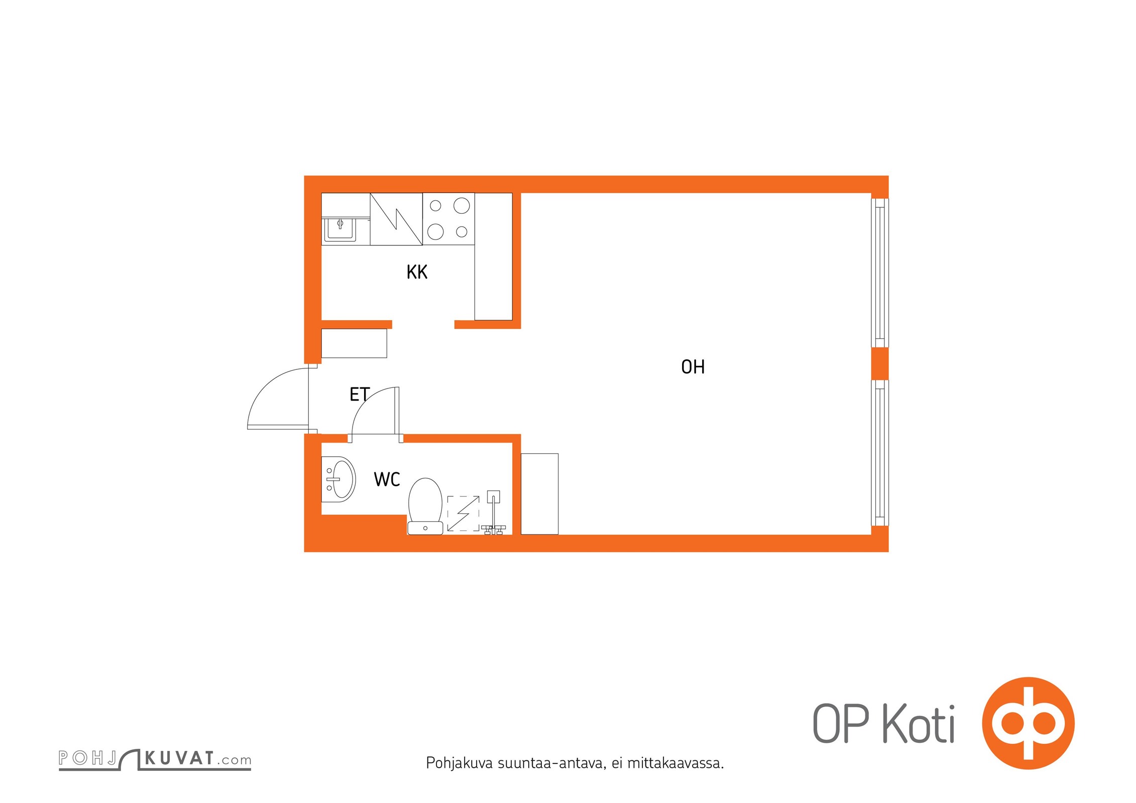 Kohteen pohjakuva
