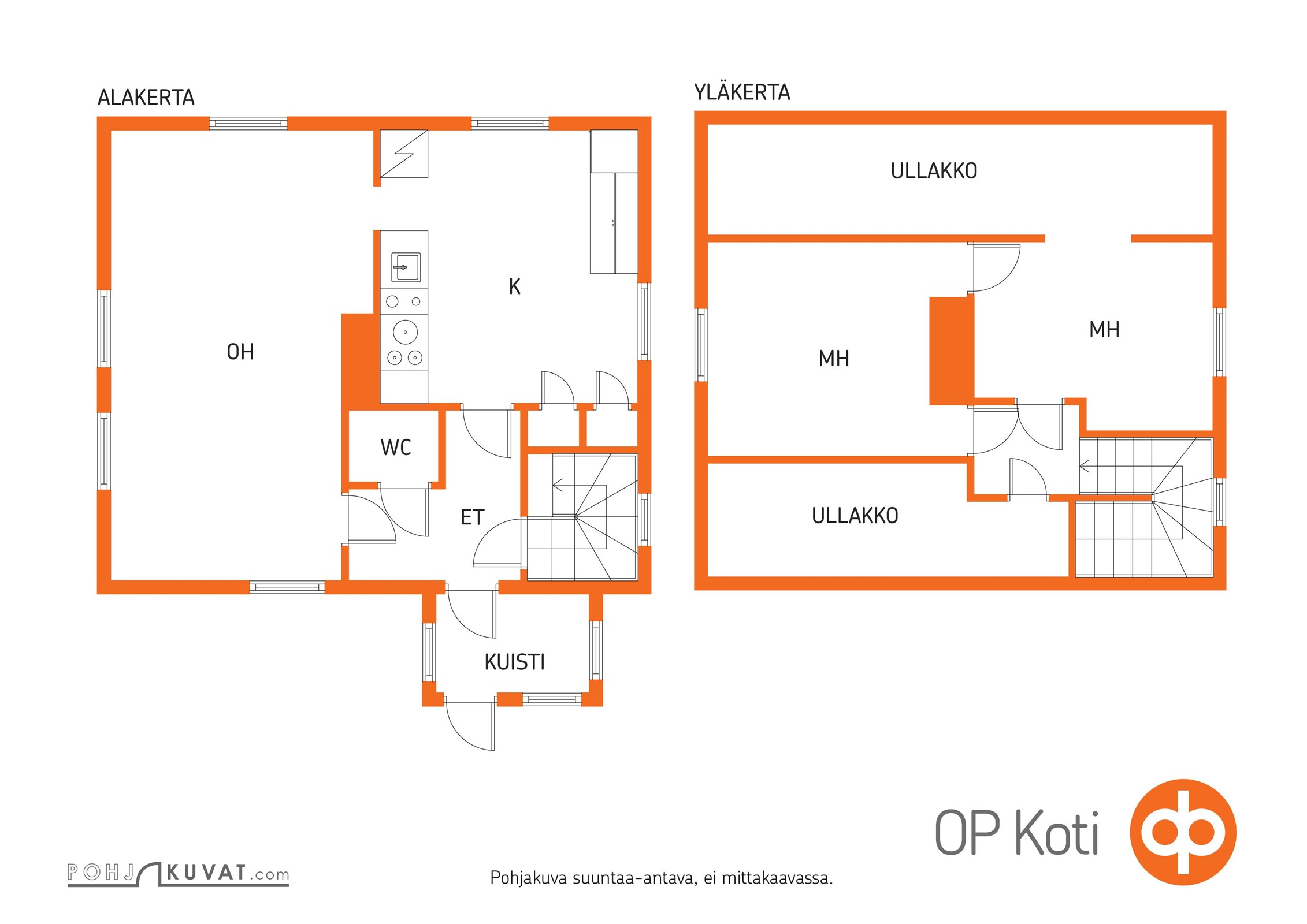 Kohteen pohjakuva