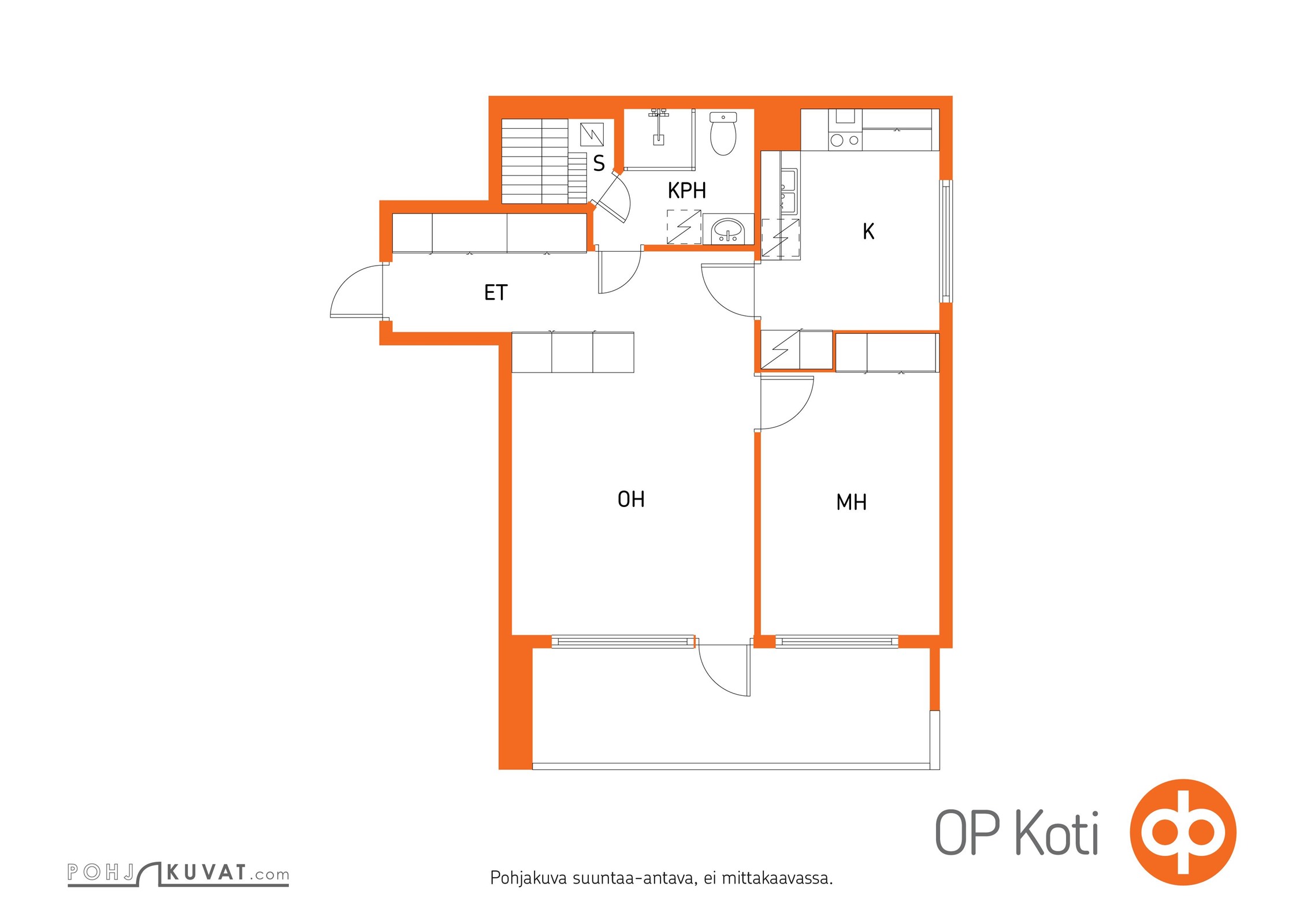 Kohteen pohjakuva