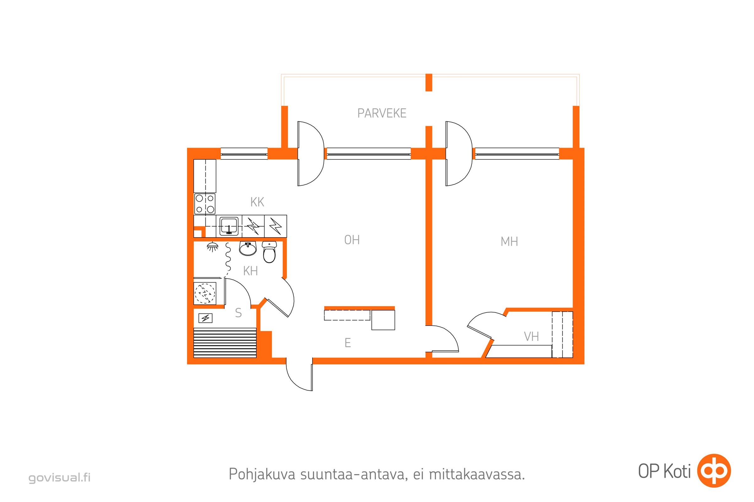 Kohteen pohjakuva