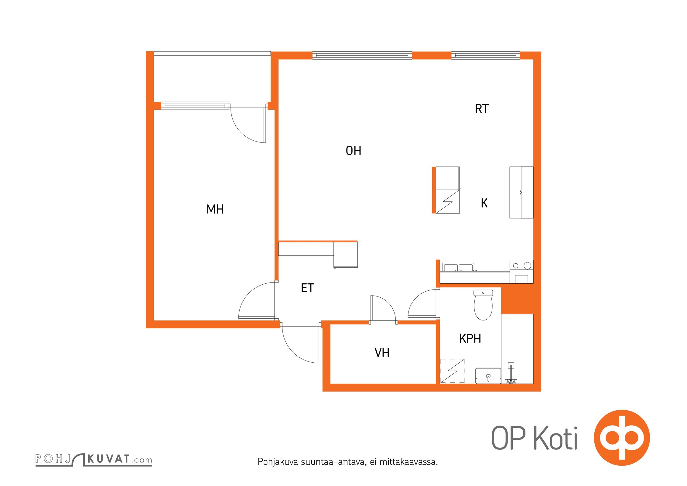 Kohteen pohjakuva
