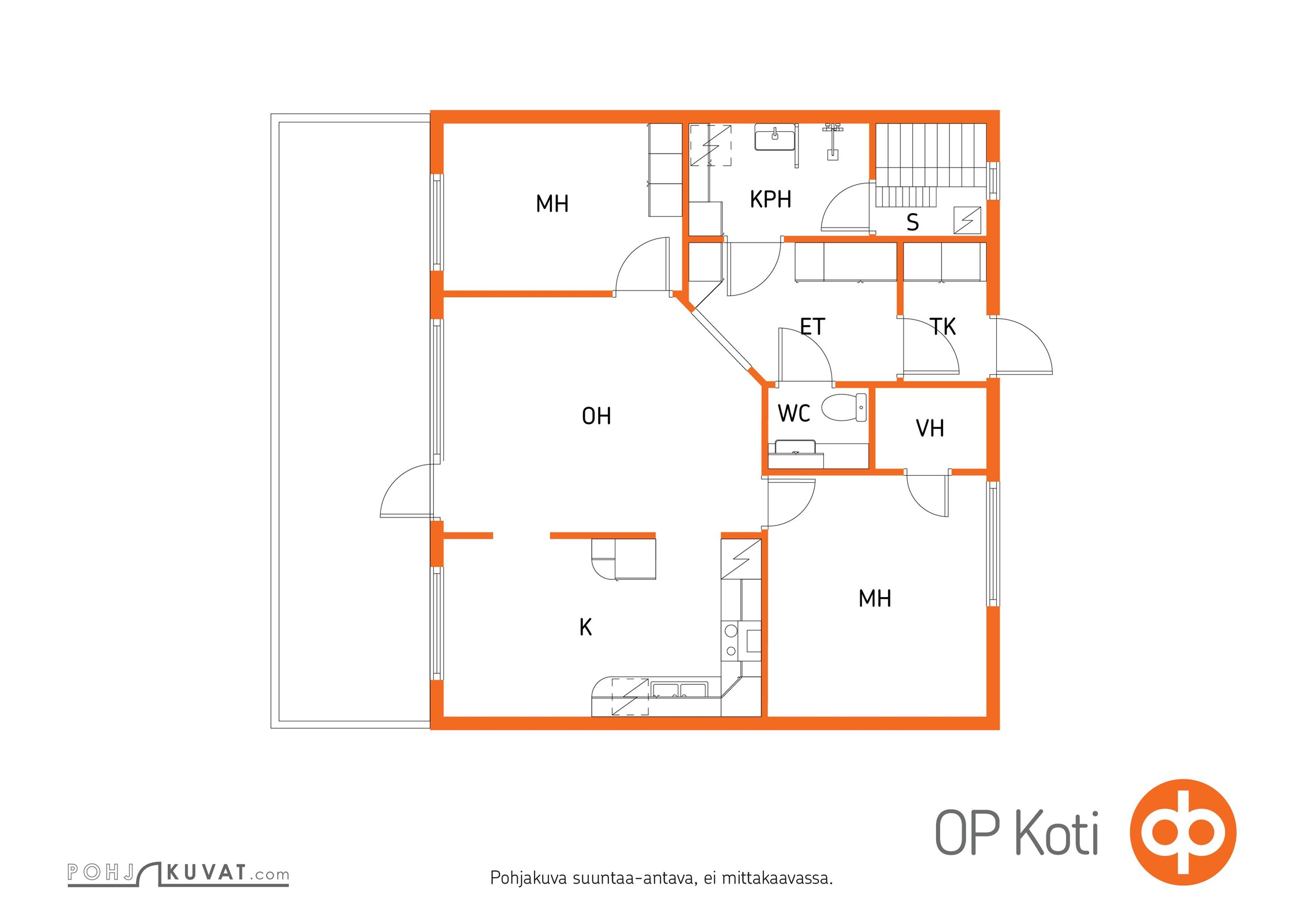 Kohteen pohjakuva