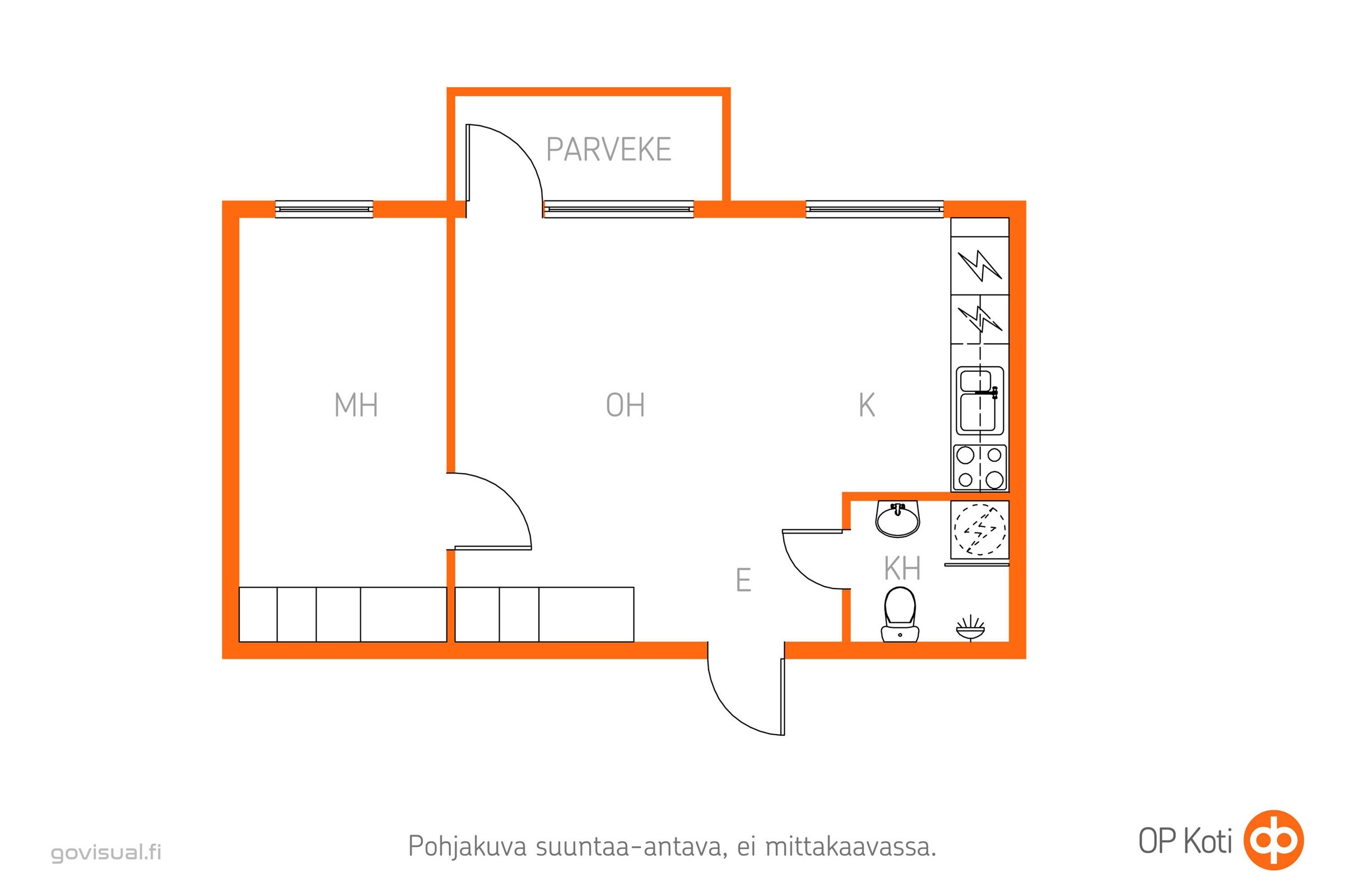 Kohteen pohjakuva