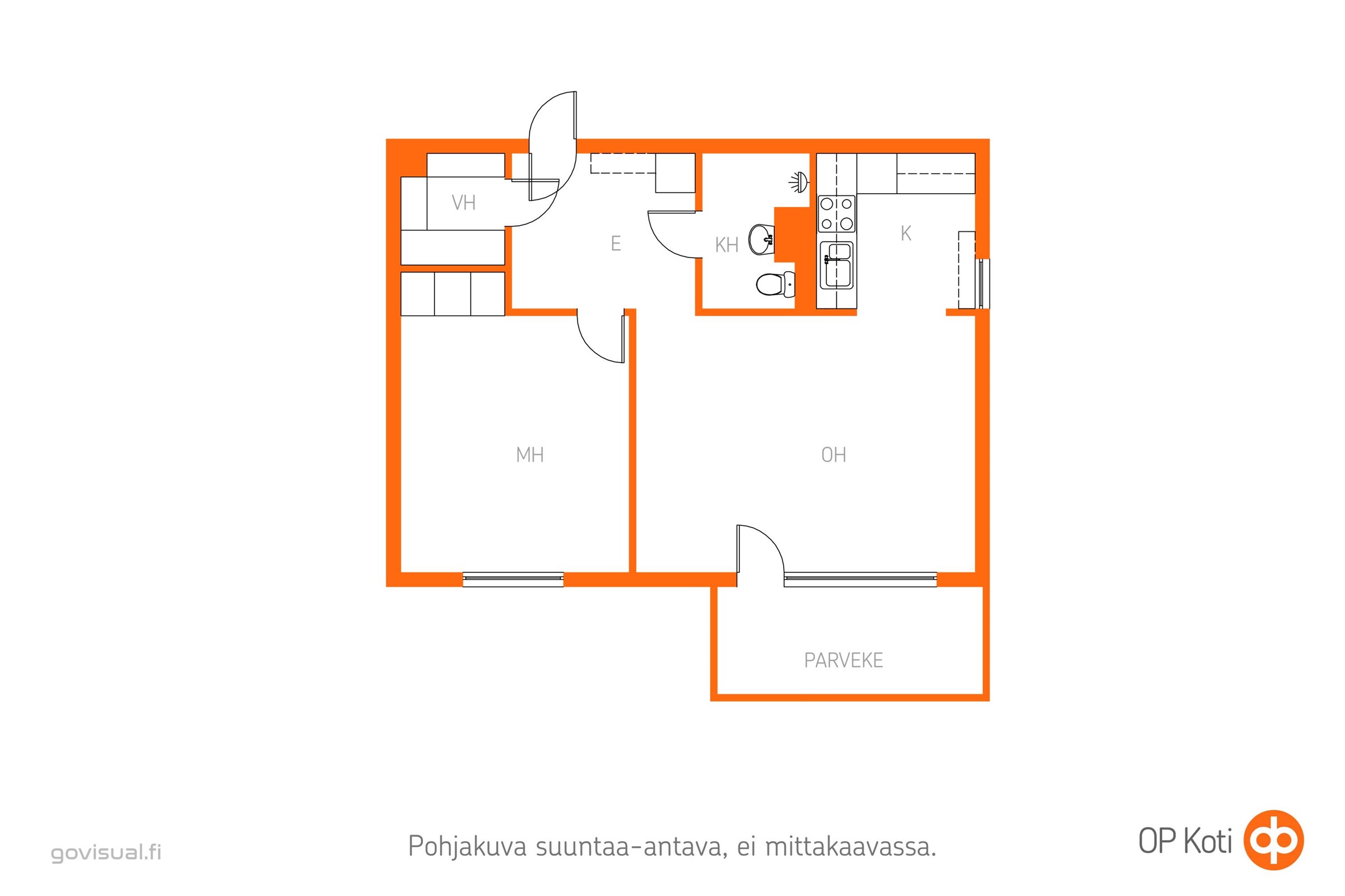 Kohteen pohjakuva