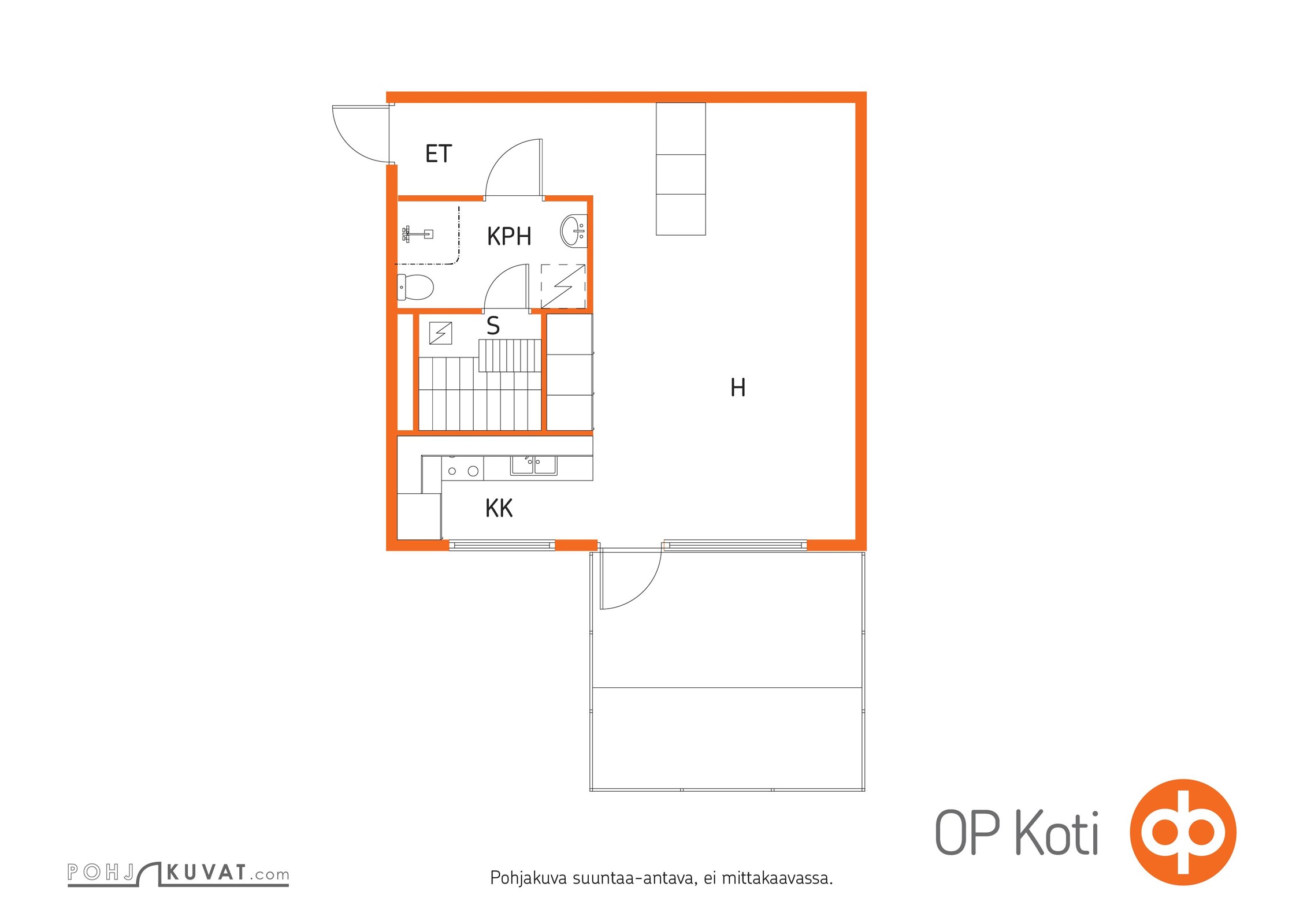 Kohteen pohjakuva