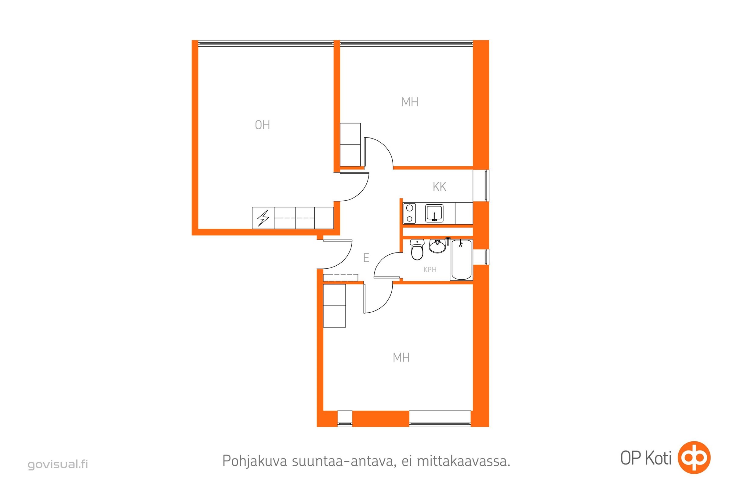 Kohteen pohjakuva