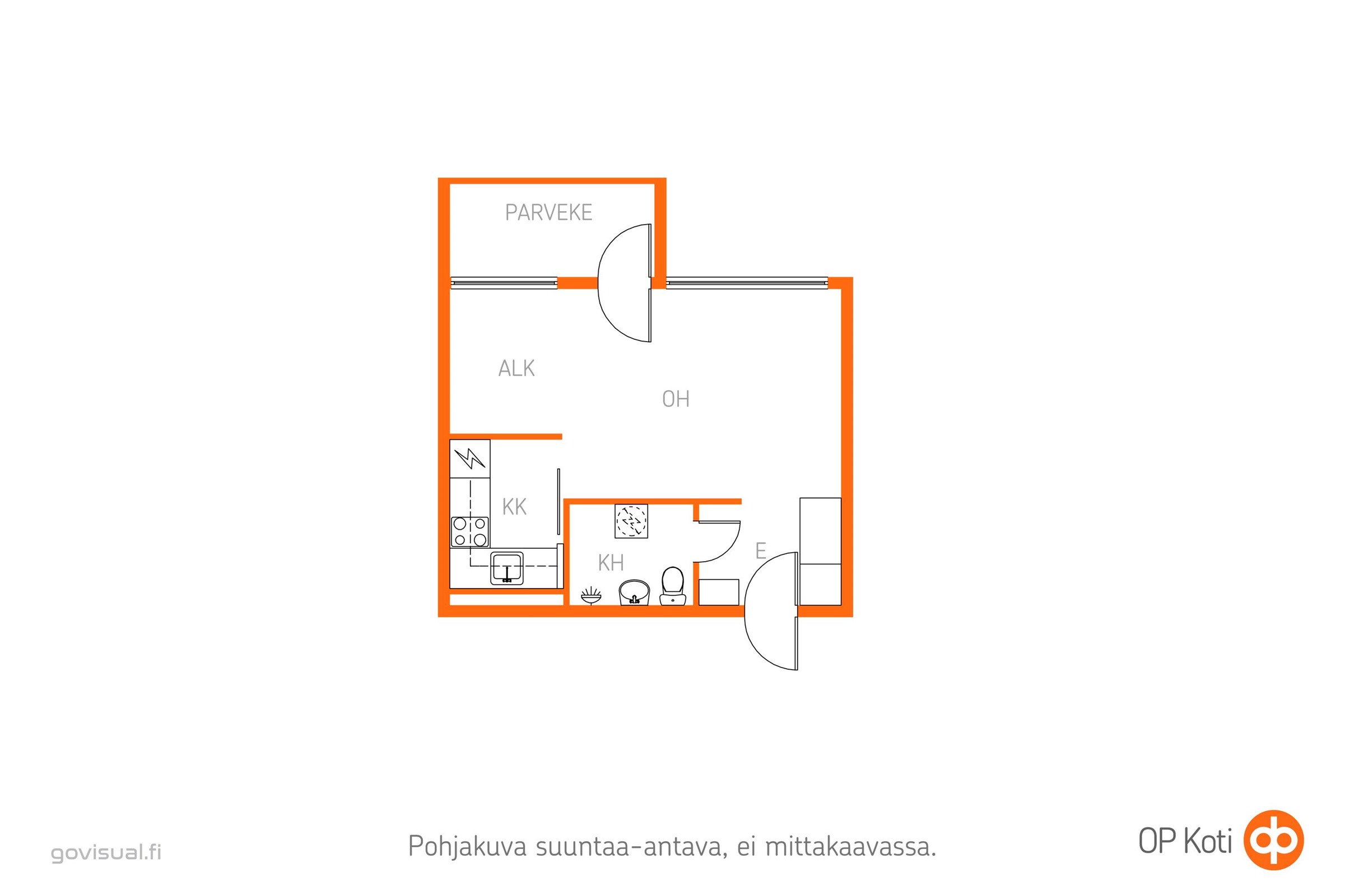 Kohteen pohjakuva