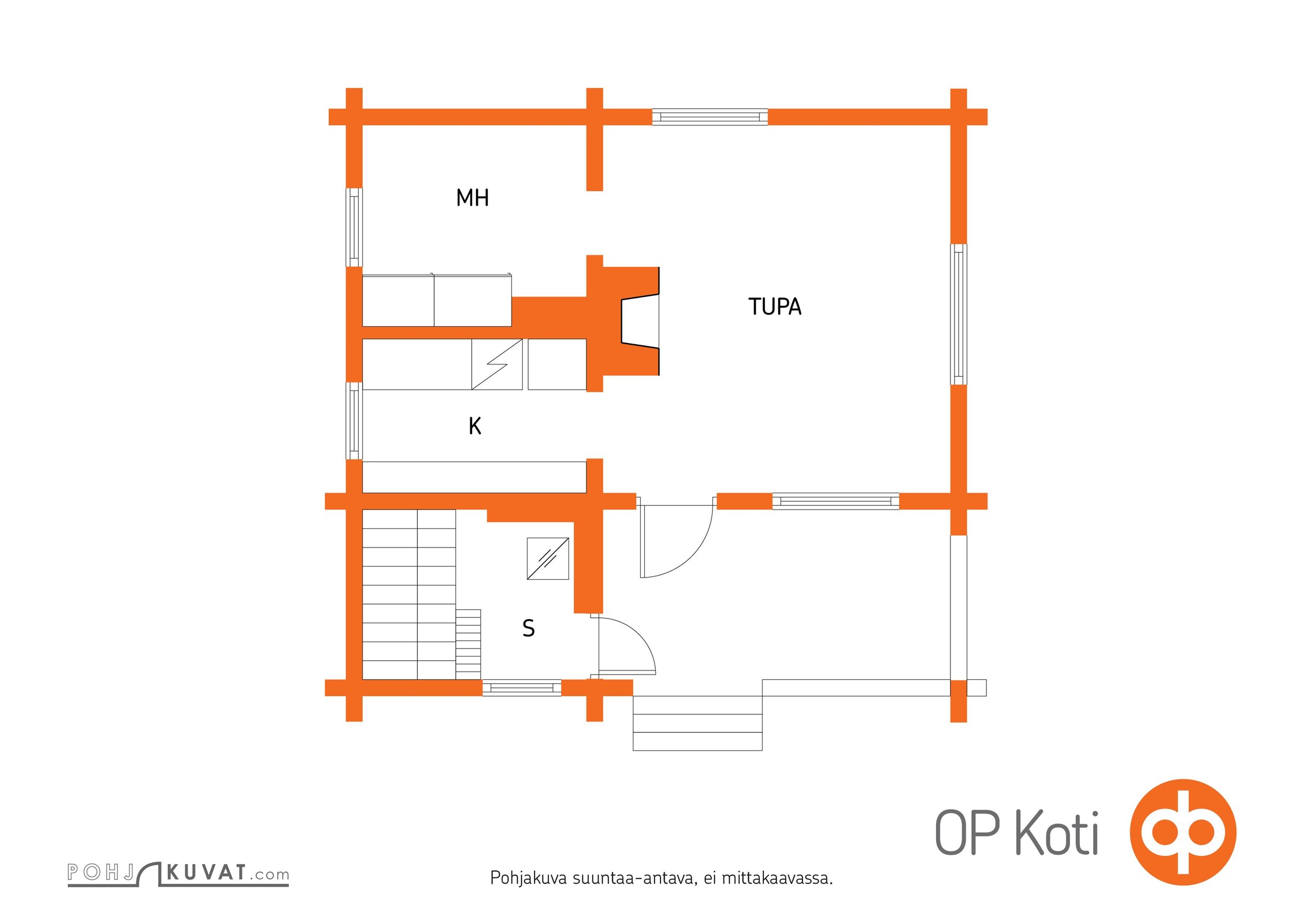 Kohteen pohjakuva